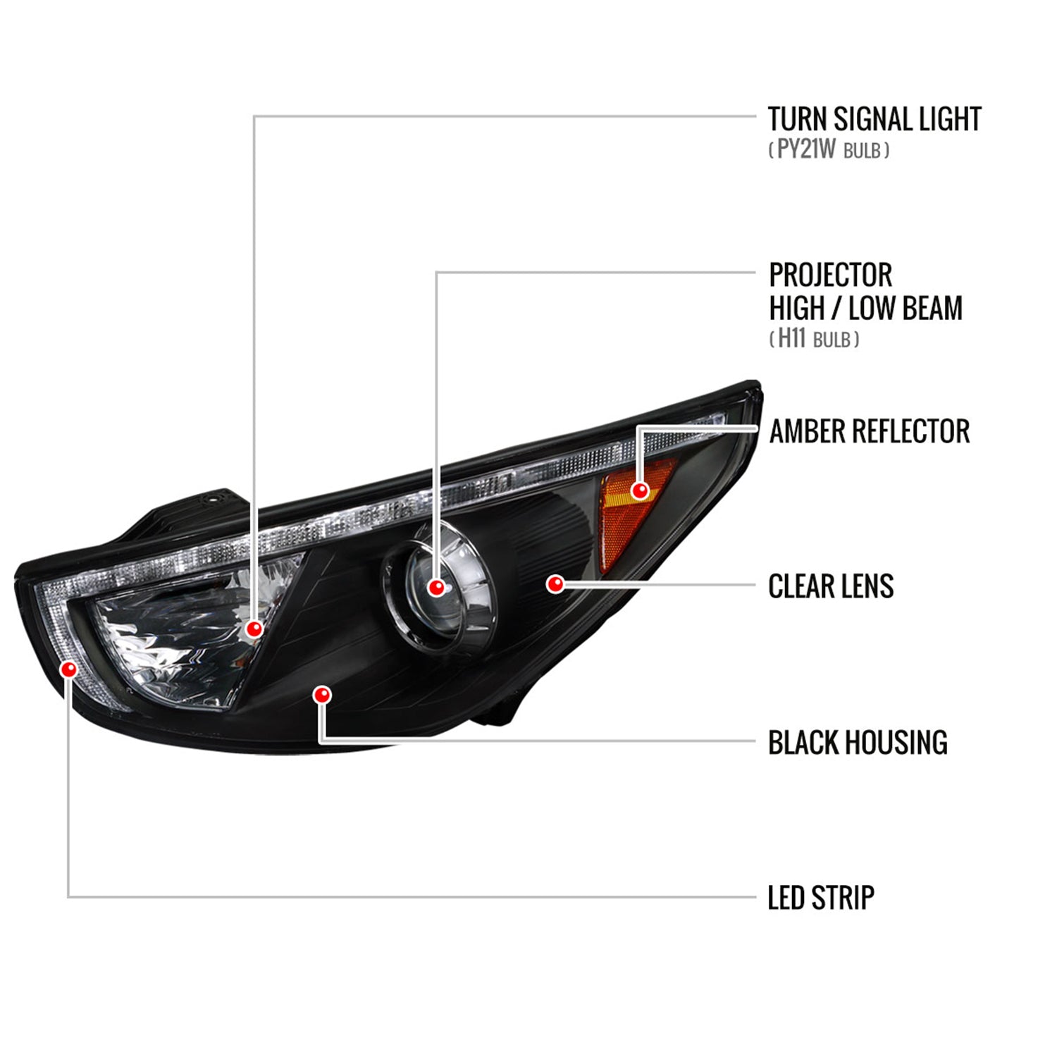 2010-2013 Hyundai Tucson Projector Headlights LED Light Strip Matt Black/Clear