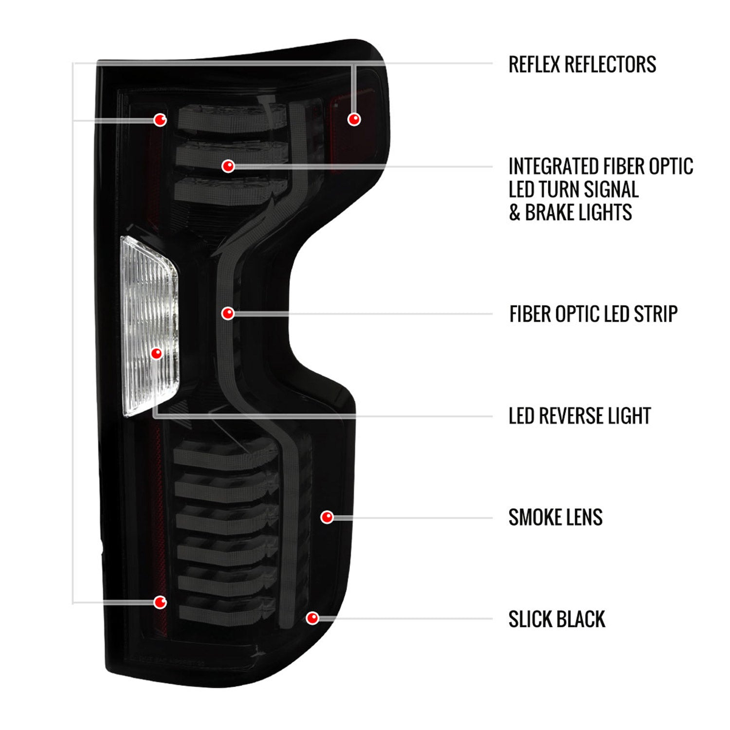 2019-2023 Chevy Silverado 1500/2500HD/3500HD LED Tail Lights Matt Black/Smoke