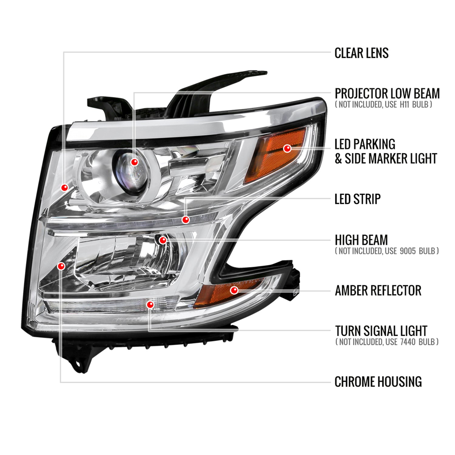 2015-2020 Chevy Tahoe Suburban/ 16-202019 Suburban 3500HD Headlights LED Light