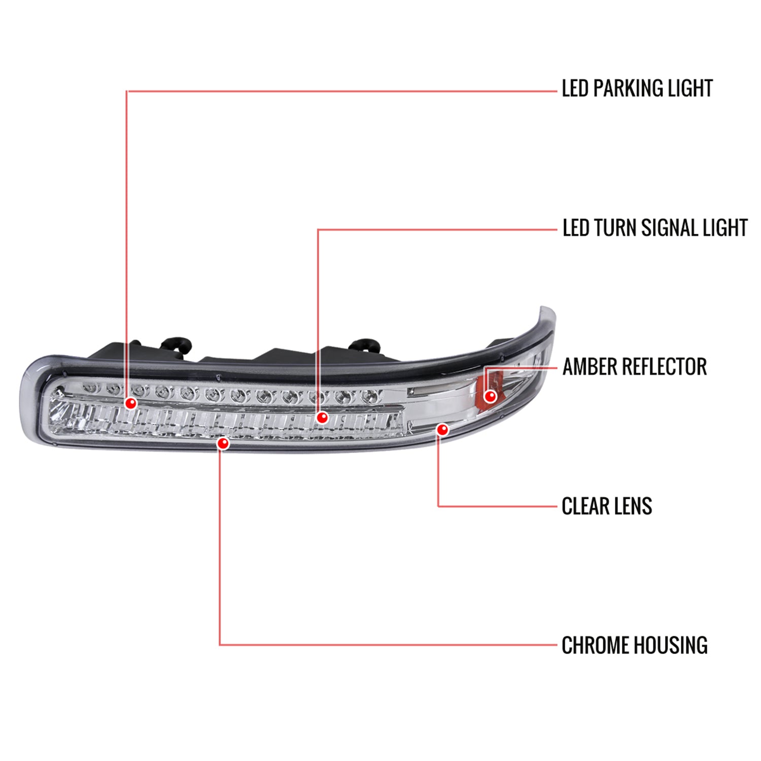 1999-2002 Chevy Silverado/ Tahoe/Suburban Dual Halo Headlights LED Chrome