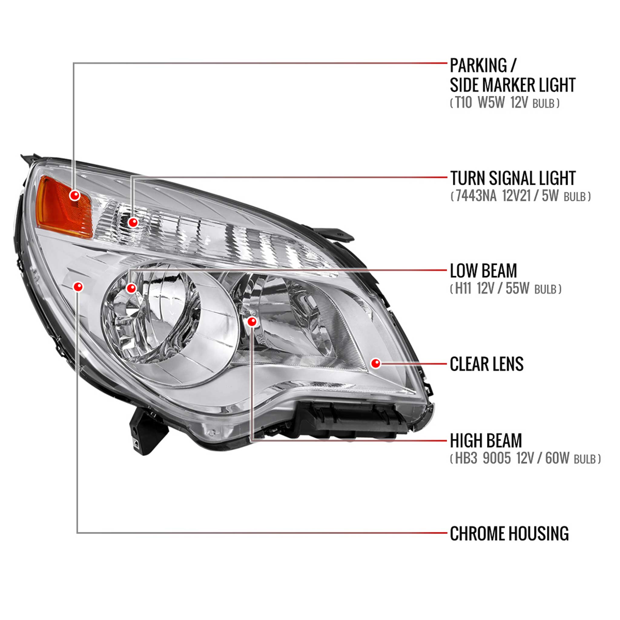 For Chevrolet Equinox 2010-2015 Passenger Side Factory Style Headlight Chrome Housing Clear Lens