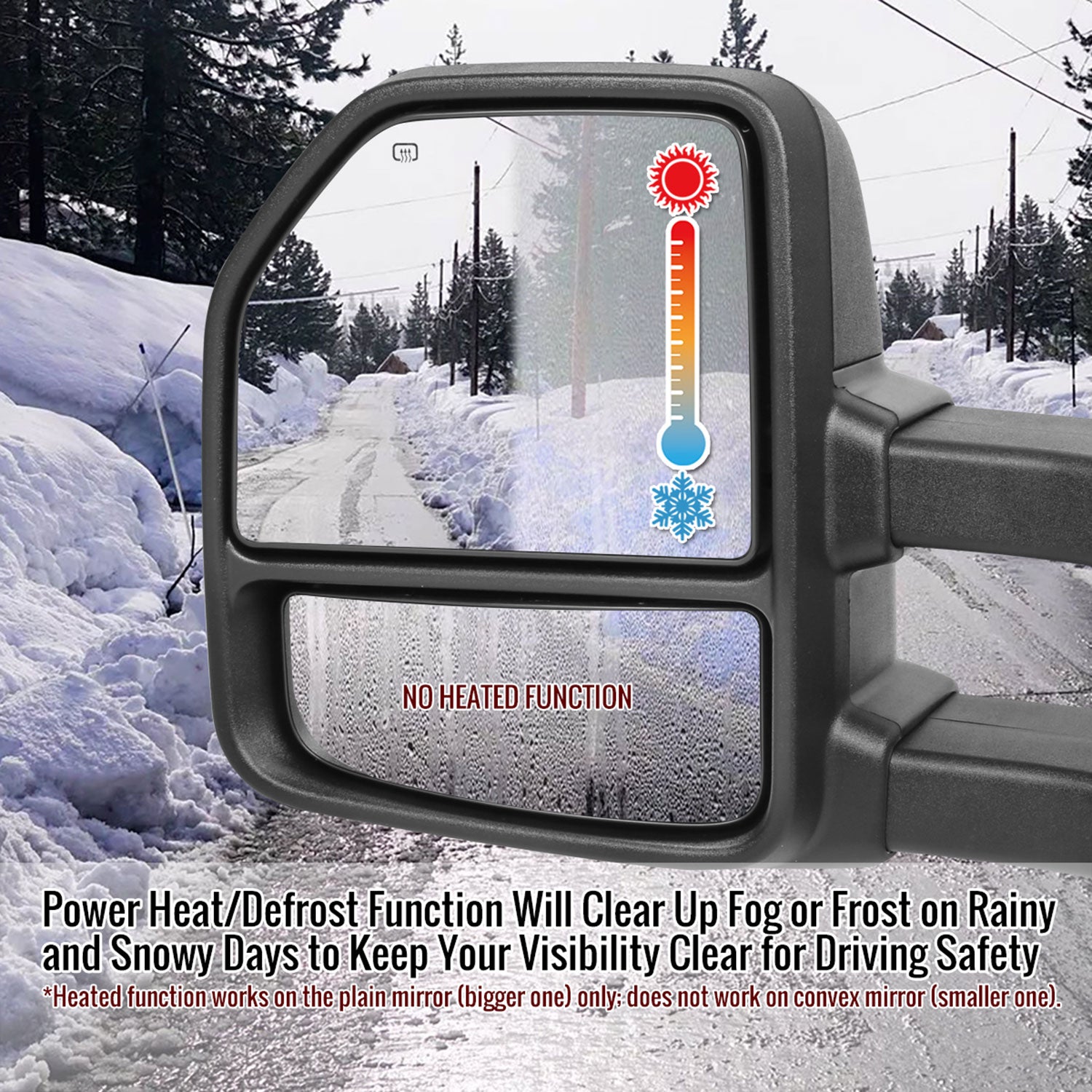 2015-2020 Ford F-150 Heated Towing Mirrors Turn Signal Puddle&Auxiliary Lights