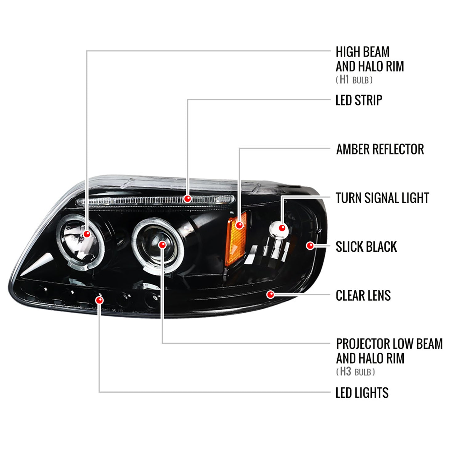 1997-2004 Ford F-150 / Expedition Dual Halo Projector Headlights Jet Black