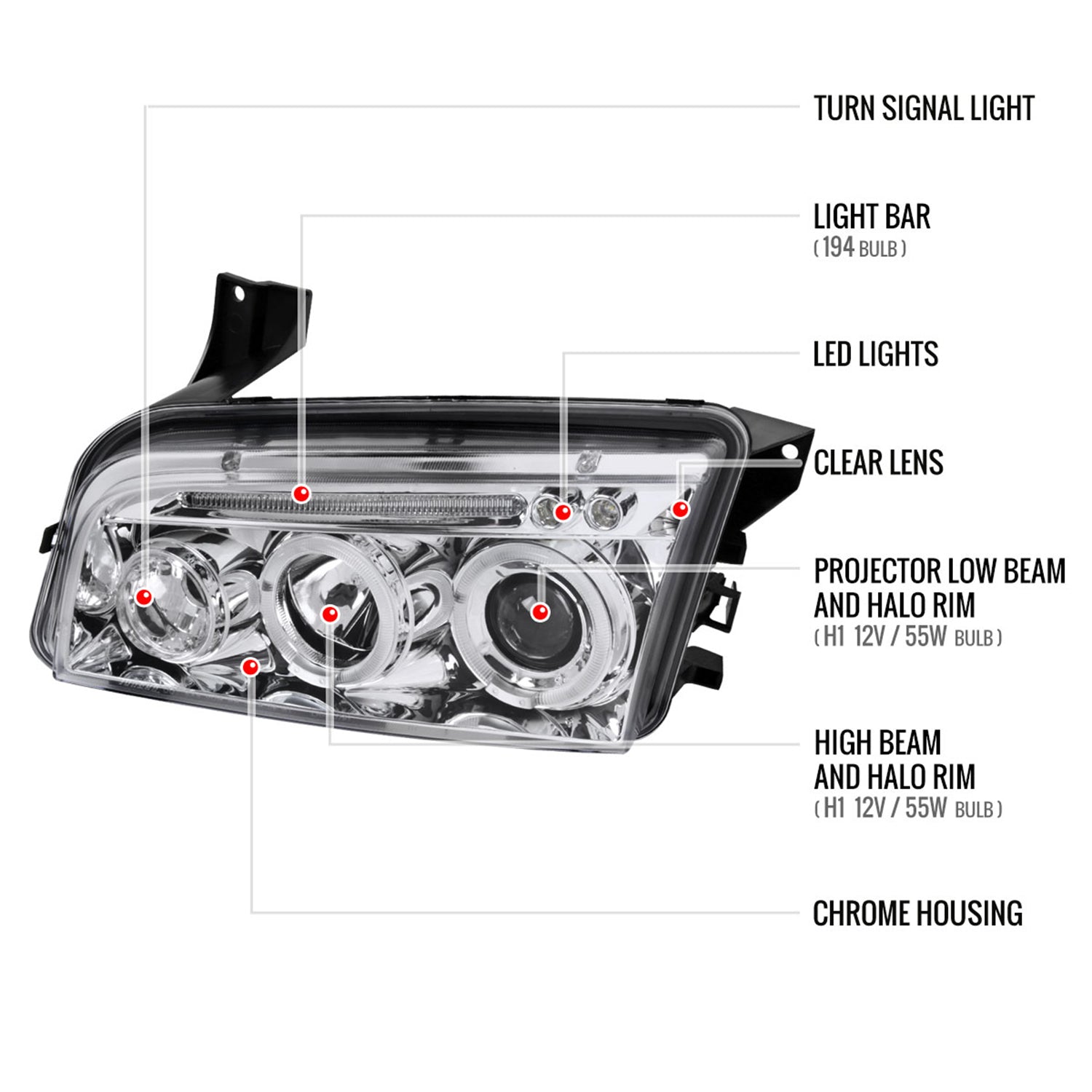 2005-2010 Dodge Charger Dual Halo Projector Headlights Chrome/Clear Lens