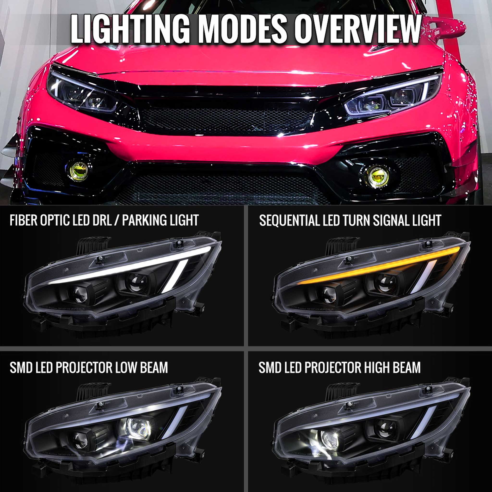 For Honda Civic 2016-2021 Full LED Projector Headlights Sequential DRL Matte Black Clear Lens