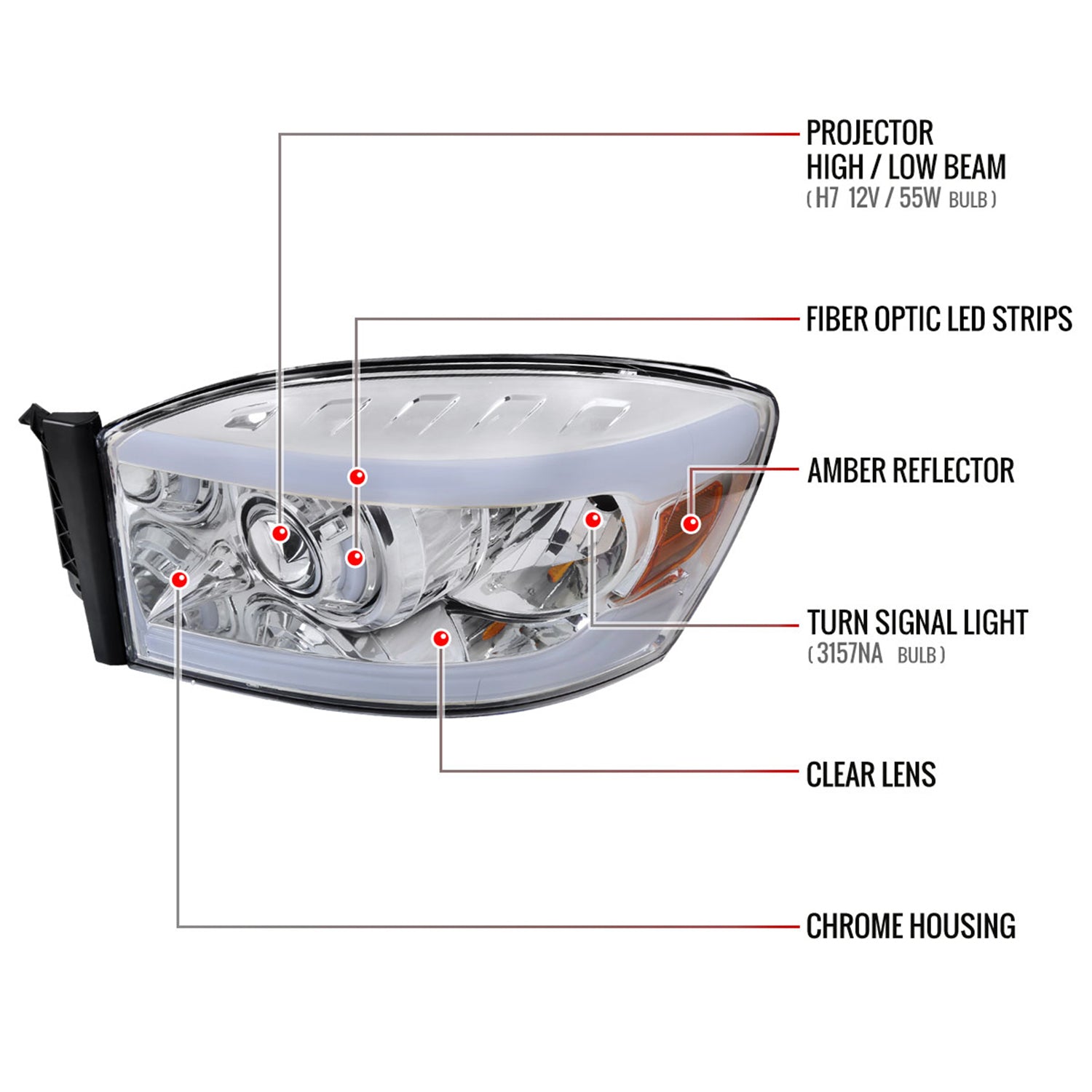 2006-2008 Dodge RAM 1500/ 06-2009 Dodge RAM 2500/3500 LED Tube Headlights Chrome