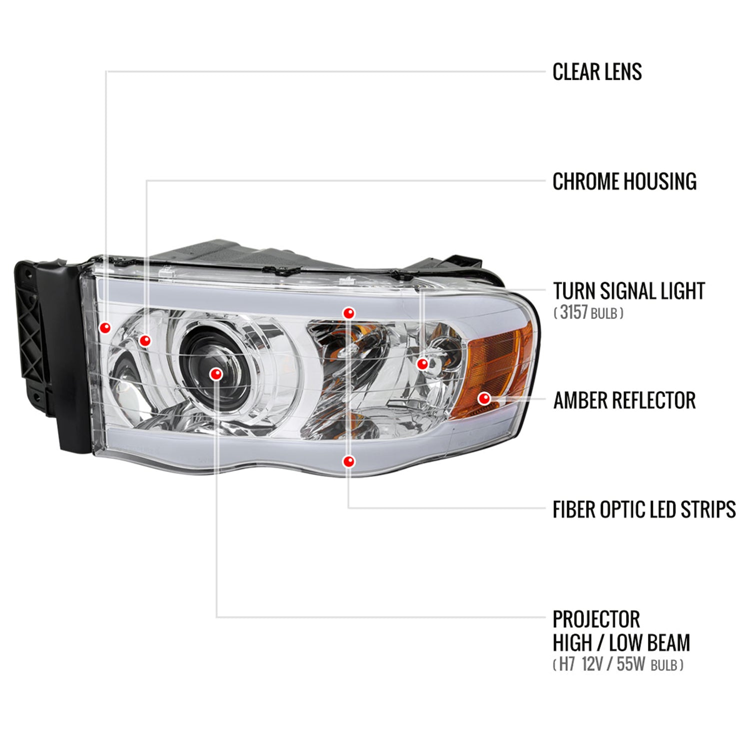 2002-2005 Dodge Ram 1500 / 2500 / 3500 LED Tube Headlights Chrome