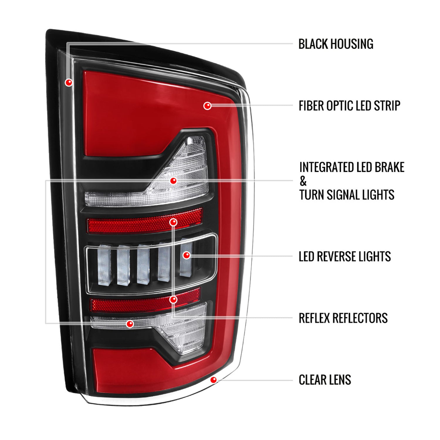 2007-2009 Dodge RAM 1500/2500/3500 Red LED Bar Tail Lights Matte Black/Clear