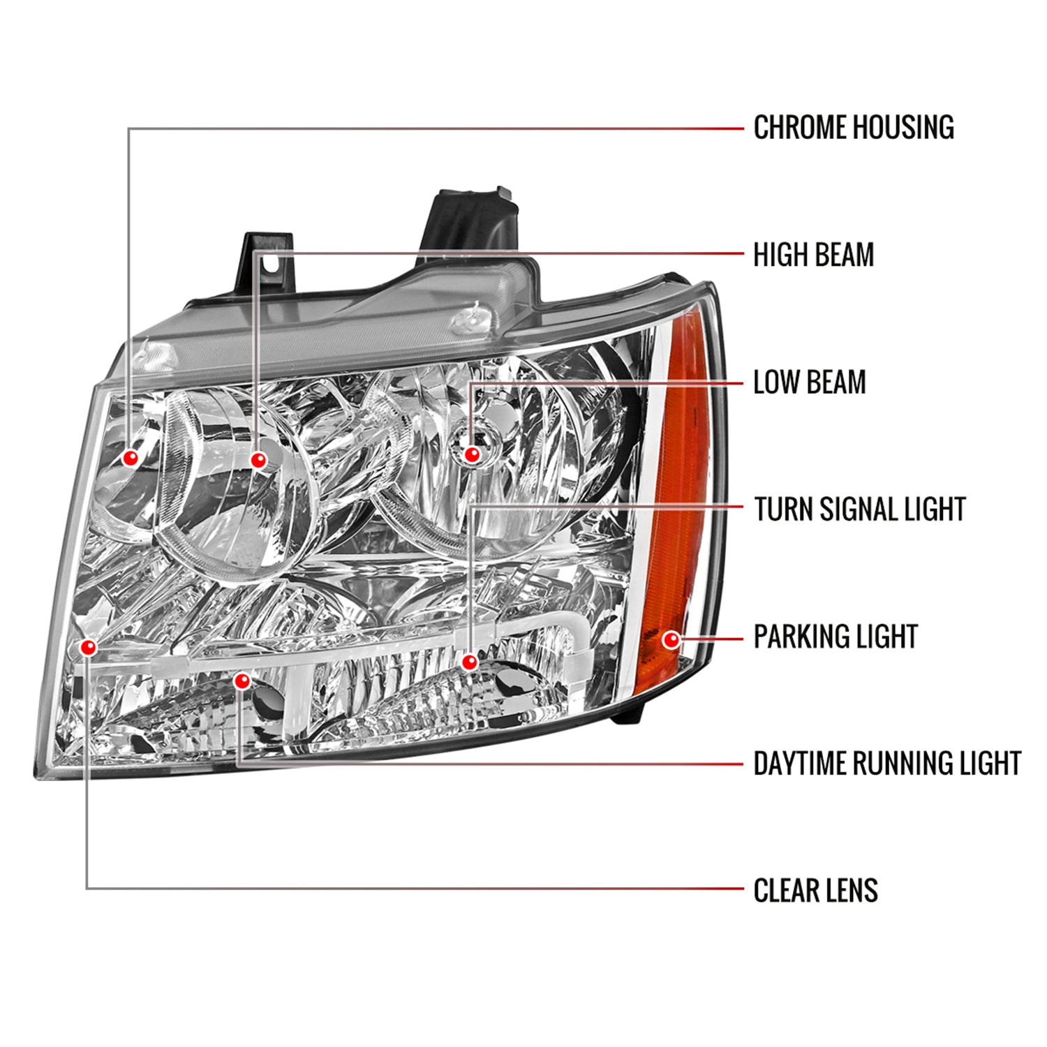 2007-2014 Chevy Avalanche/Tahoe/Suburban Factory Style Headlights Chrome/Clear