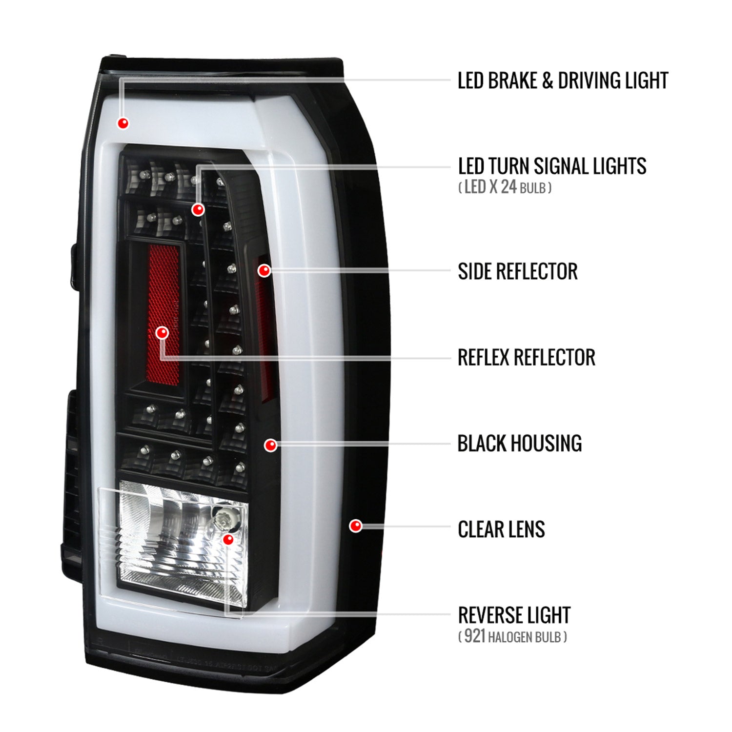 2015-2020 GMC Yukon/Yukon XL LED Tail Lights Matte Black Housing/Clear Lens