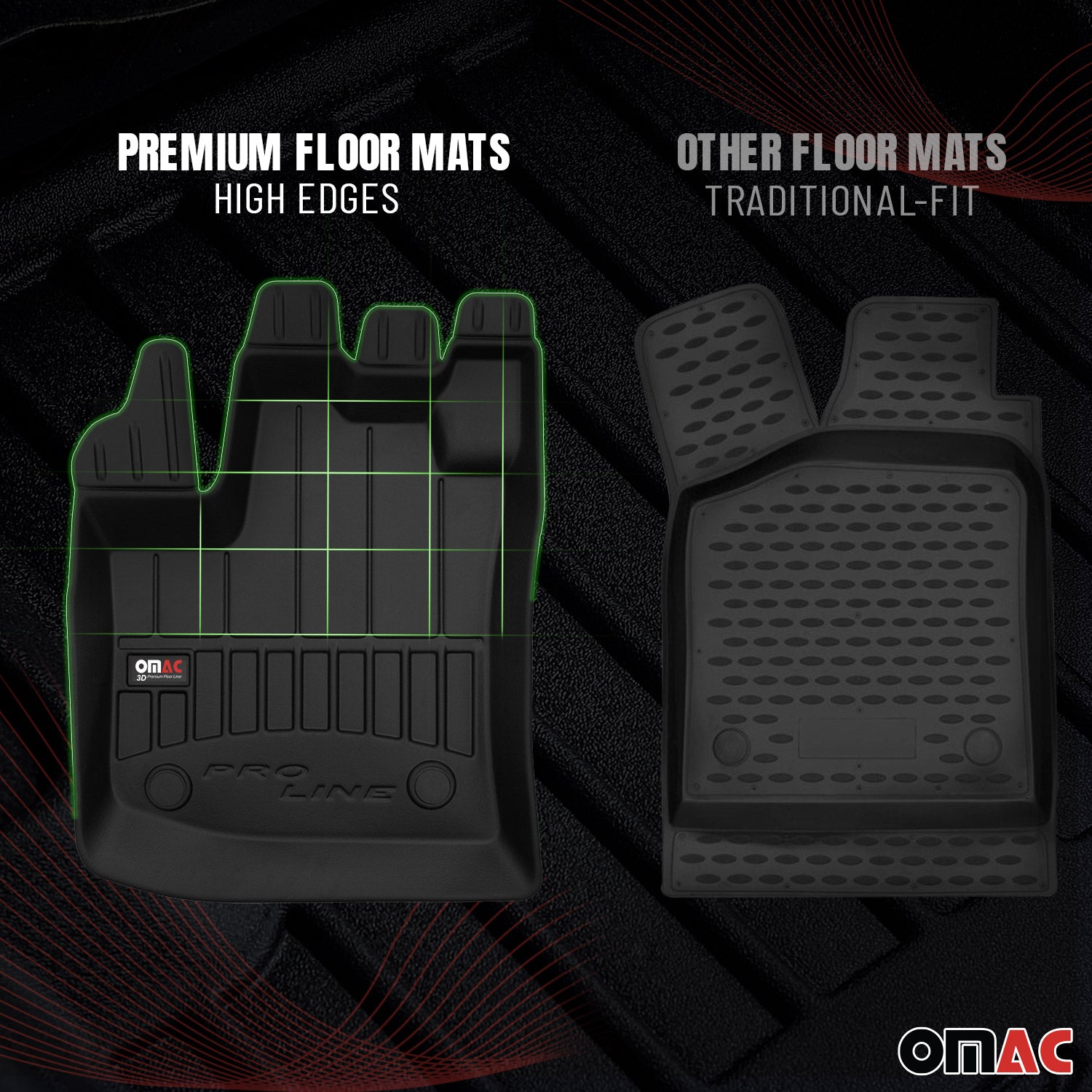 2019-2026 Porsche Cayenne Premium Floor Mats Liners Full Set All Weather Heavy Duty