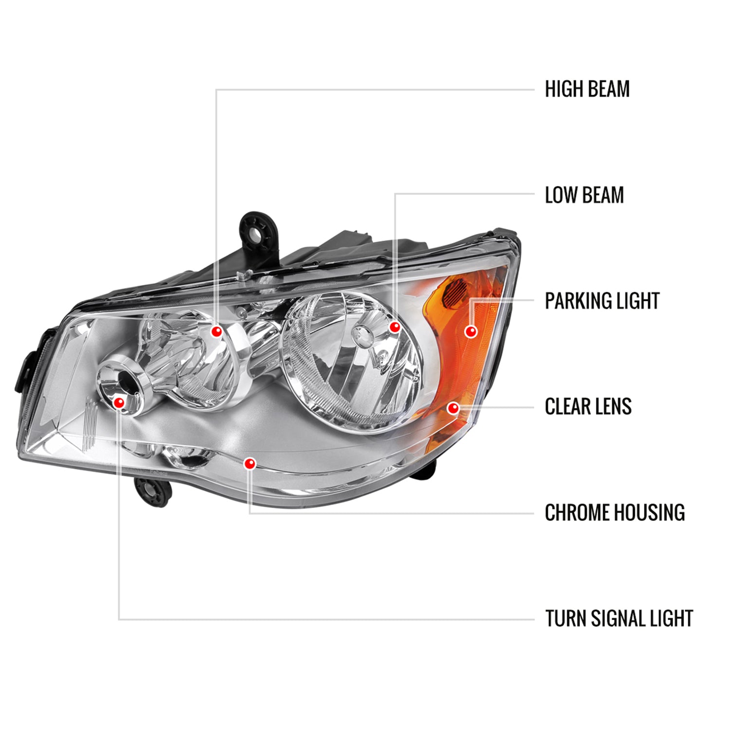 2011-2018 Dodge Grand Caravan Chrysler Town &Country Factory Headlights Chrome