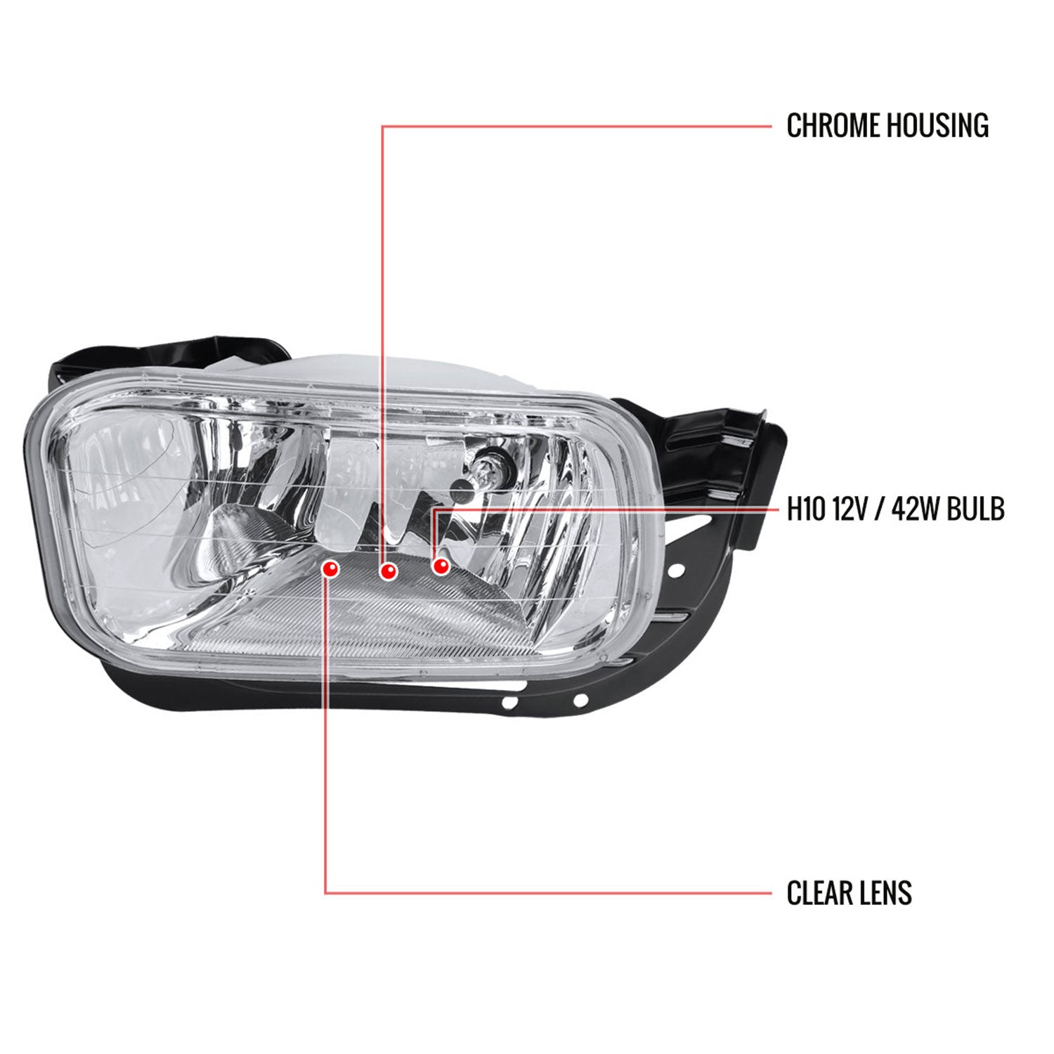 2009-2012 Dodge RAM 1500/ 2010-2018 RAM 2500/3500 H10 Fog Lights Chrome/Clear