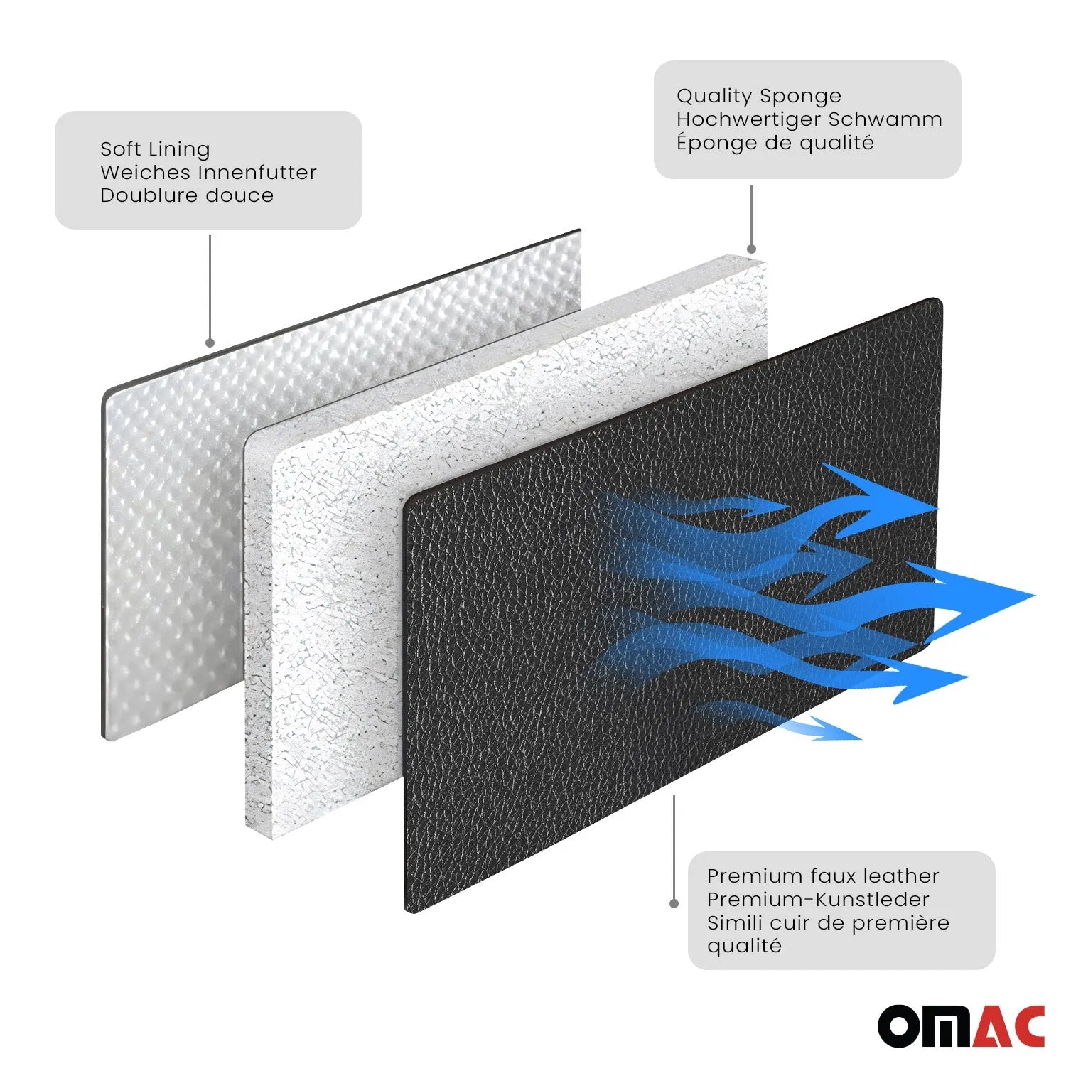 2015-2025 Ford Transit Leather Custom fit Car Seat Cover Black Red