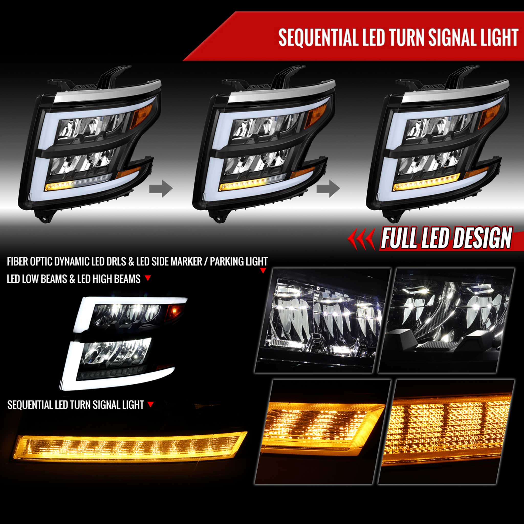 For Chevrolet Tahoe 2015-2020 Full LED DRL Sequential Headlights Matte Black Housing Clear Lens