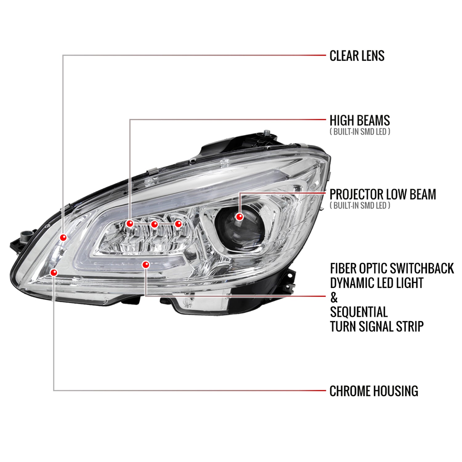 2008-2011 Mercedes Benz W204 C-Class Full LED Projector Headlights Chrome