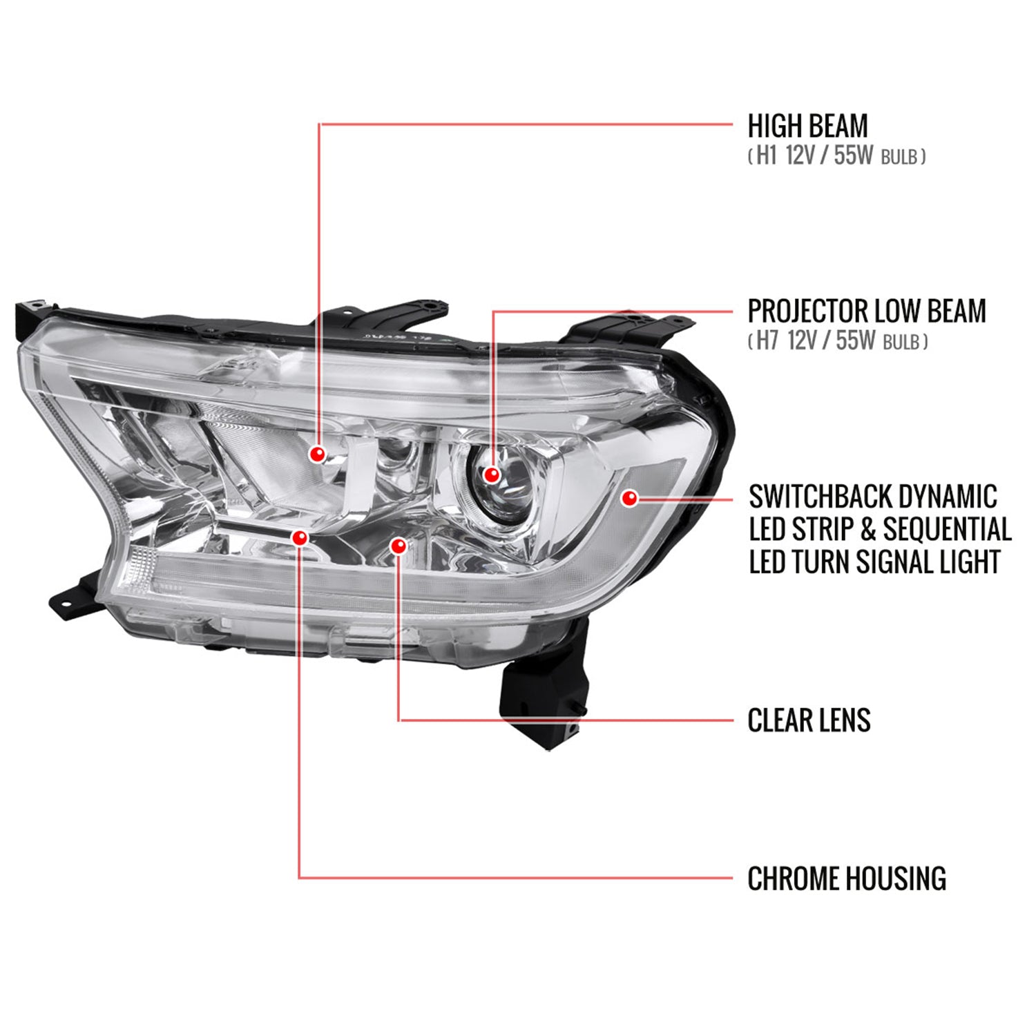 2019-2022 Ford Ranger Switchback LED Bar Projector Headlights Chrome