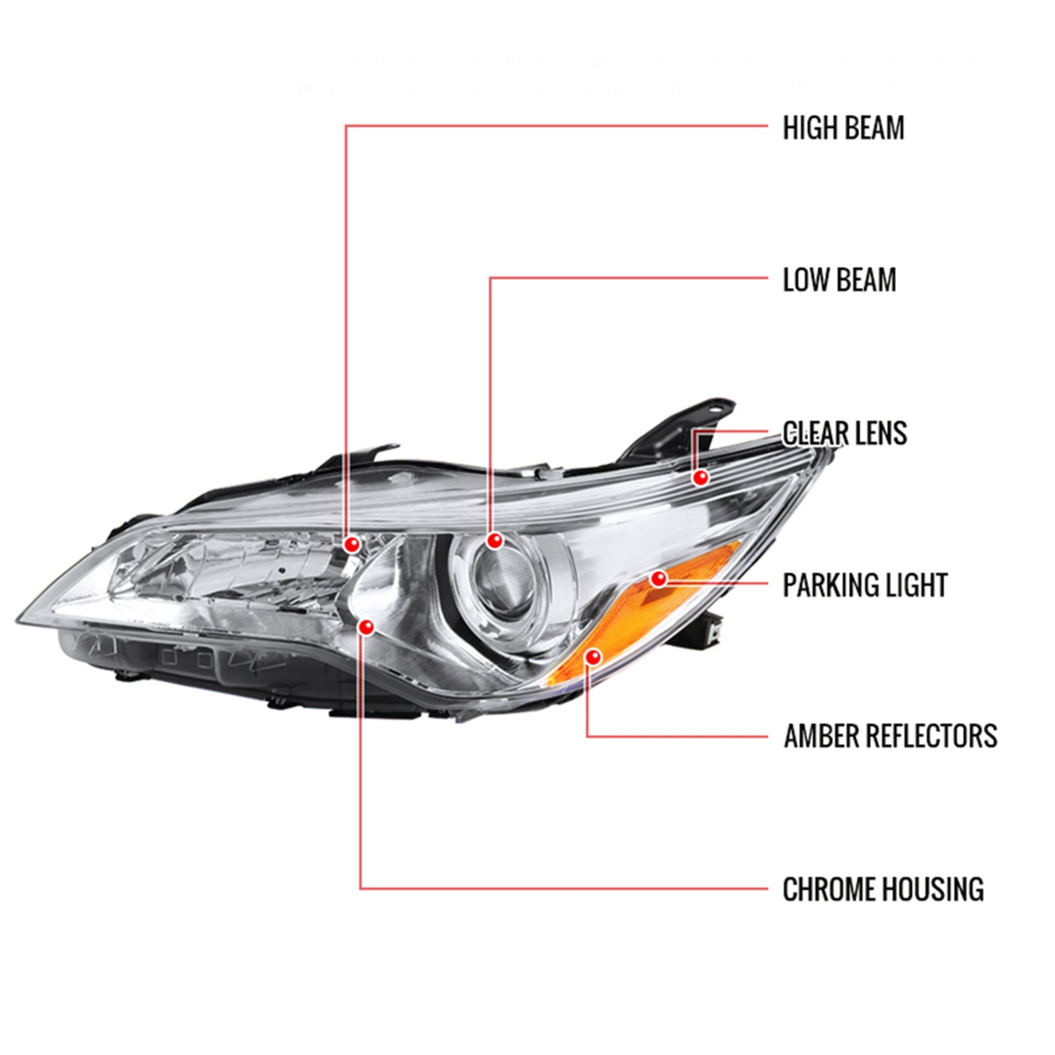 2015-2017 Toyota Camry Projector Headlight Amber Reflector -Driver Side Chrome