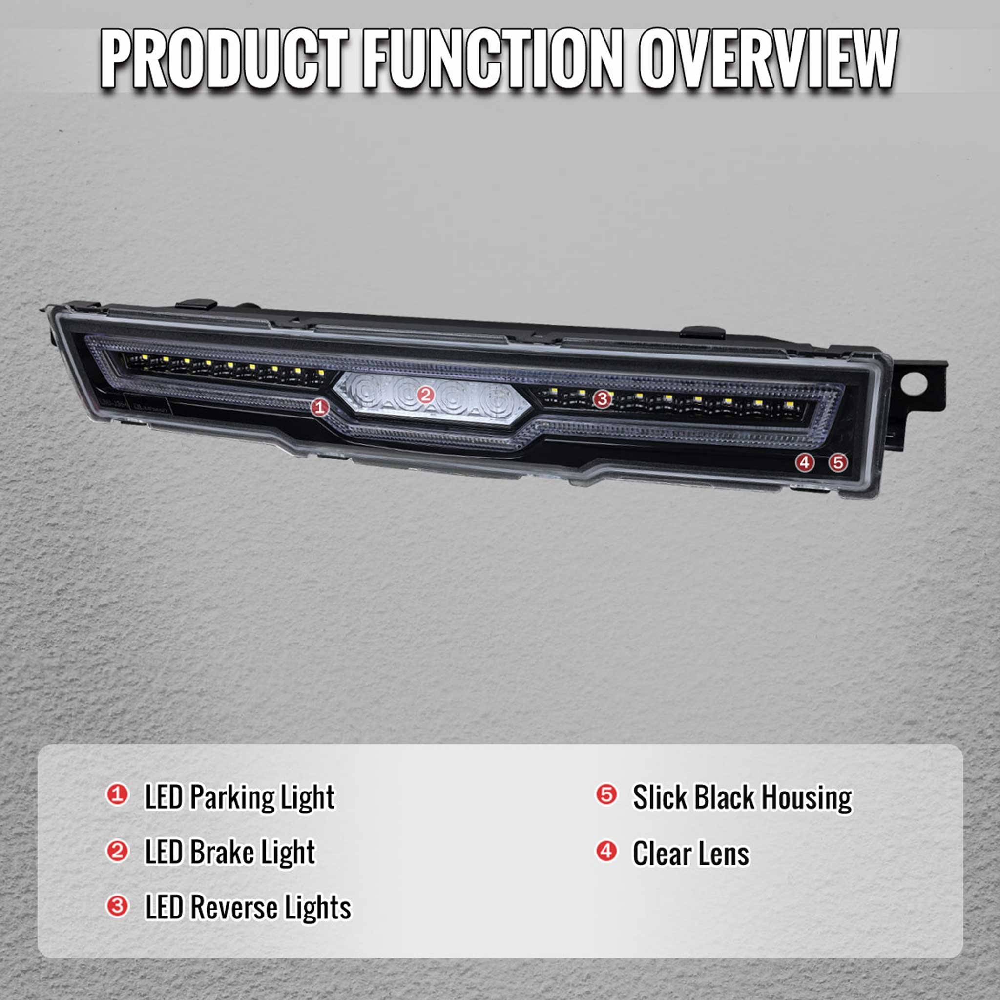 For Toyota GR86 / Subaru BRZ 2022-2024 Rear Bumper Full LED 4th Reverse Tail Brake Light Jet Black Housing Clear Lens