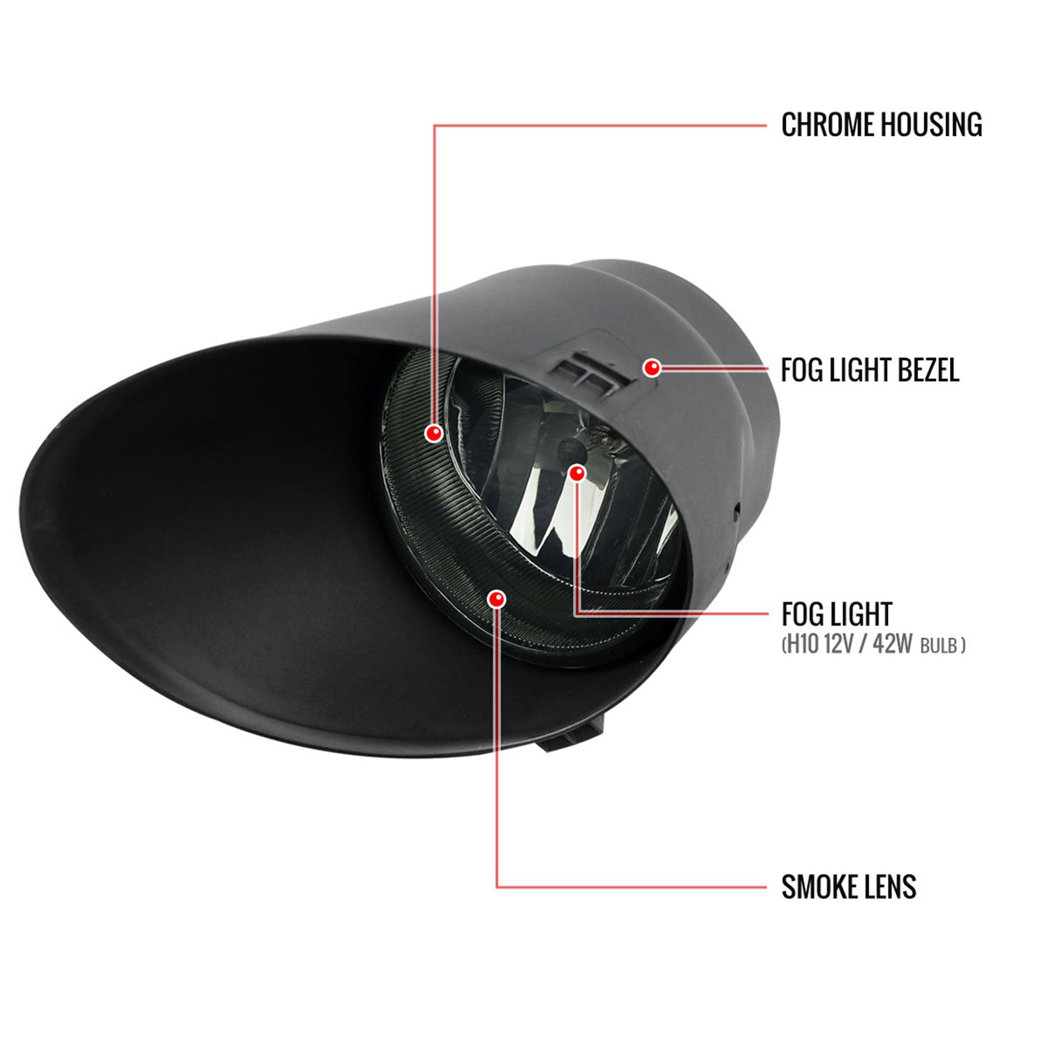 2007-2013 Toyota Tundra/Sequoia H10 Fog Lights Kit Chrome Housing/Smoke Lens