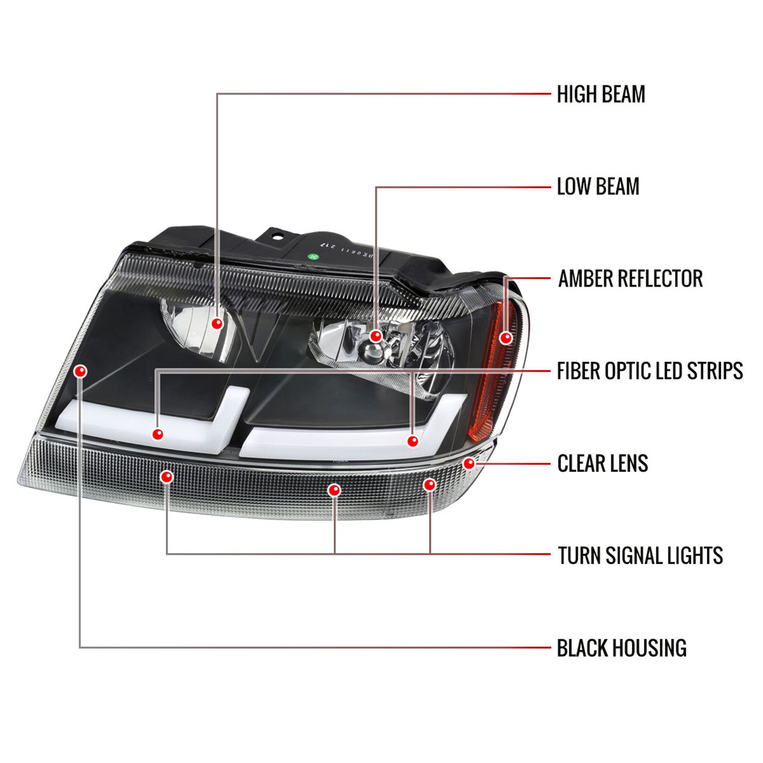 1999-2004 Jeep Grand Cherokee Factory Dual LED Bar Headlights Matt Black/Clear