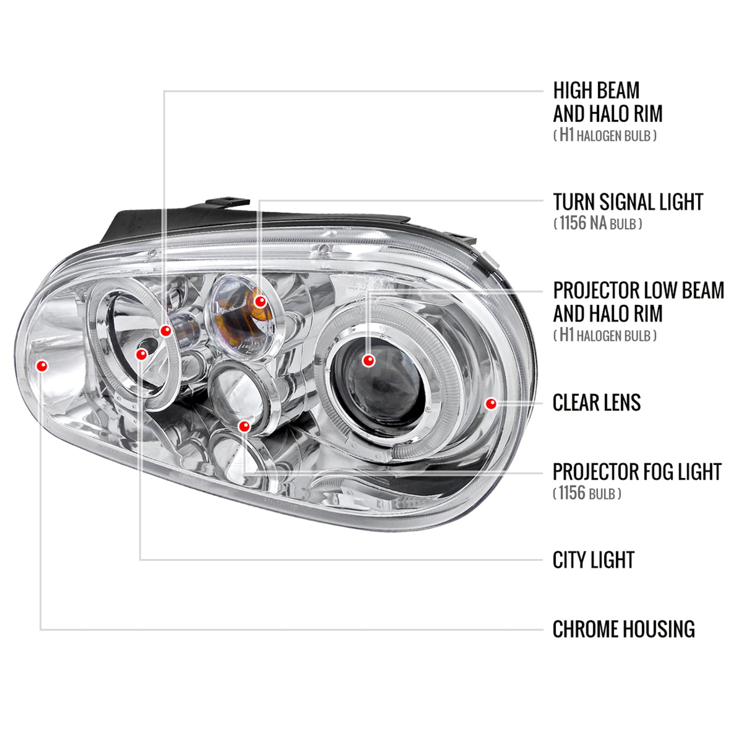 1999-2006 VW Golf Mk4 GTI/R32 Cabrio Dual Halo Projector Headlights Chrome
