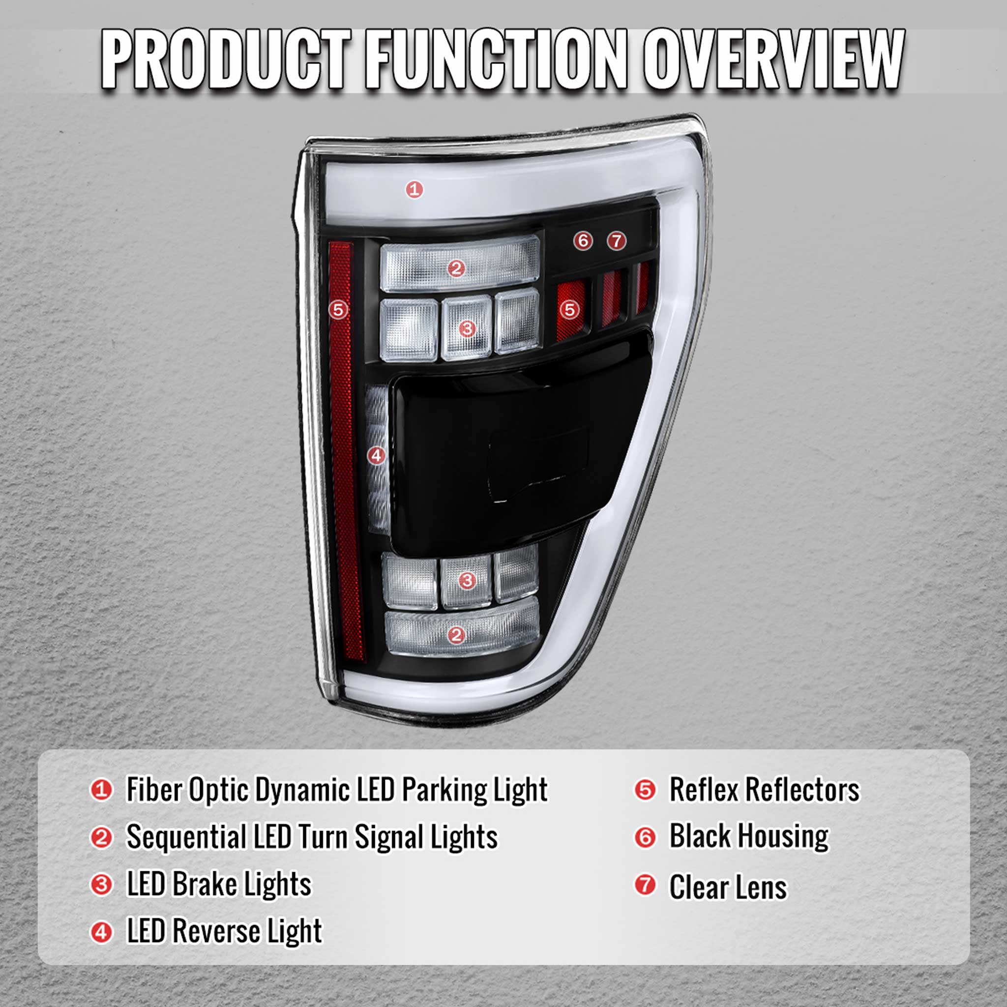 For Ford F-150 2021-2023 Full LED Tail Light Black Housing Clear Lens