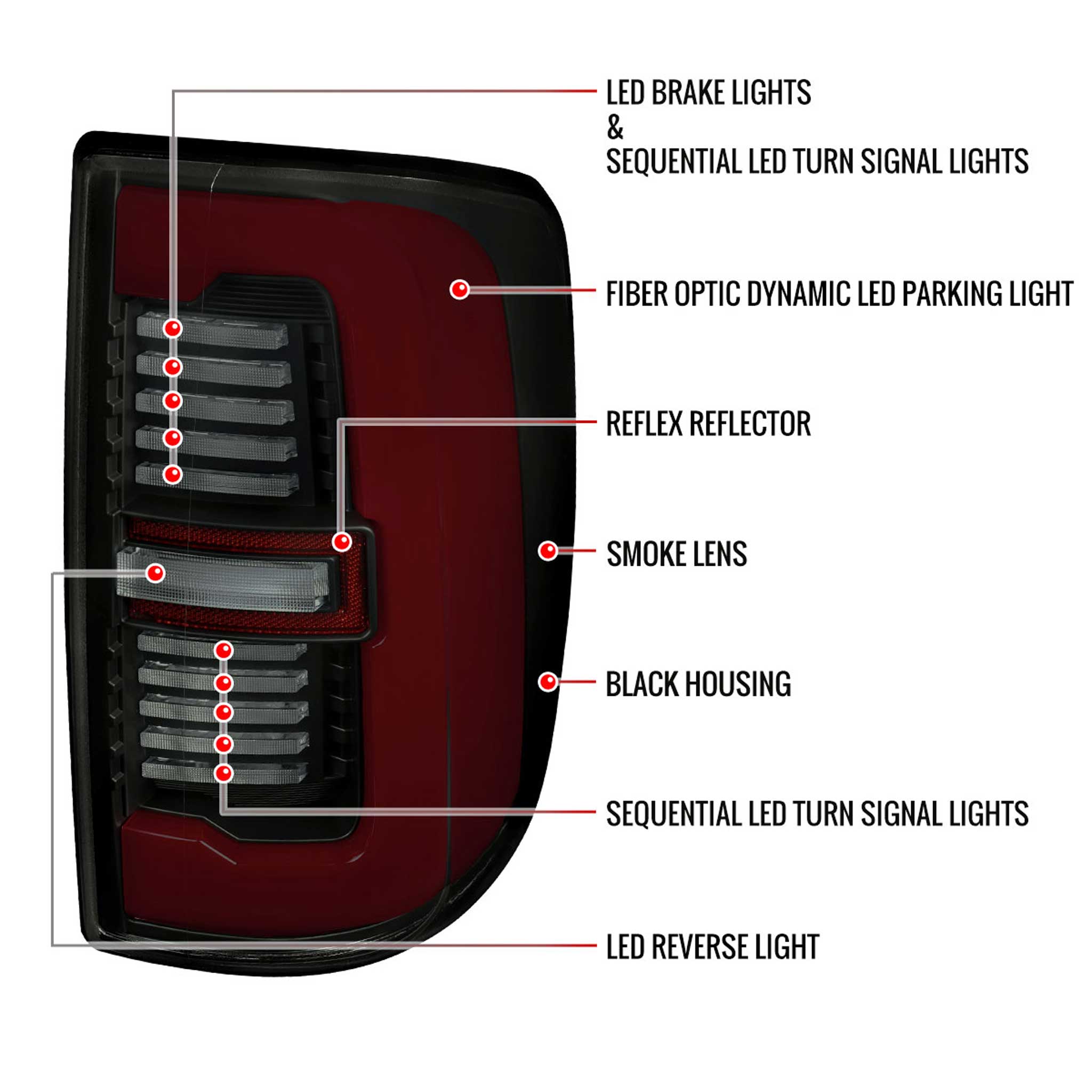 For Dodge RAM 2500/3500 2019-2024 LED Sequential Signal Tail Lights Black Housing Smoked Lens