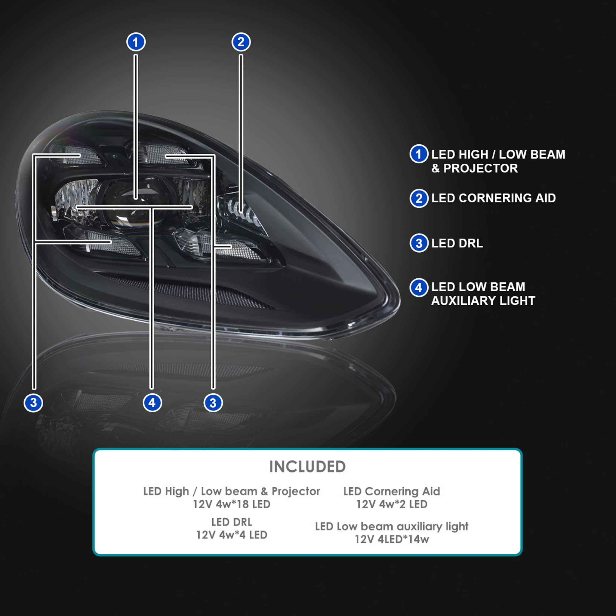 For Porsche Panamera 2017-2022 Matrix LED Projector Headlights DRL Matte Black Clear Lens Glossy Trim