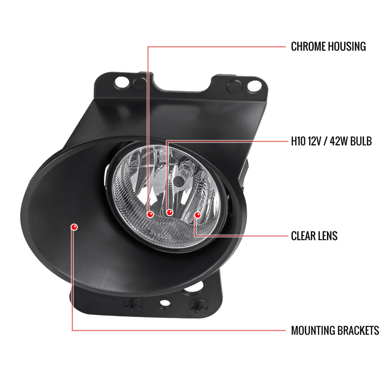 2006-2008 Ford F-150/ Lincoln Mark LT H10 Fog Lights Kit Chrome/Clear Lens