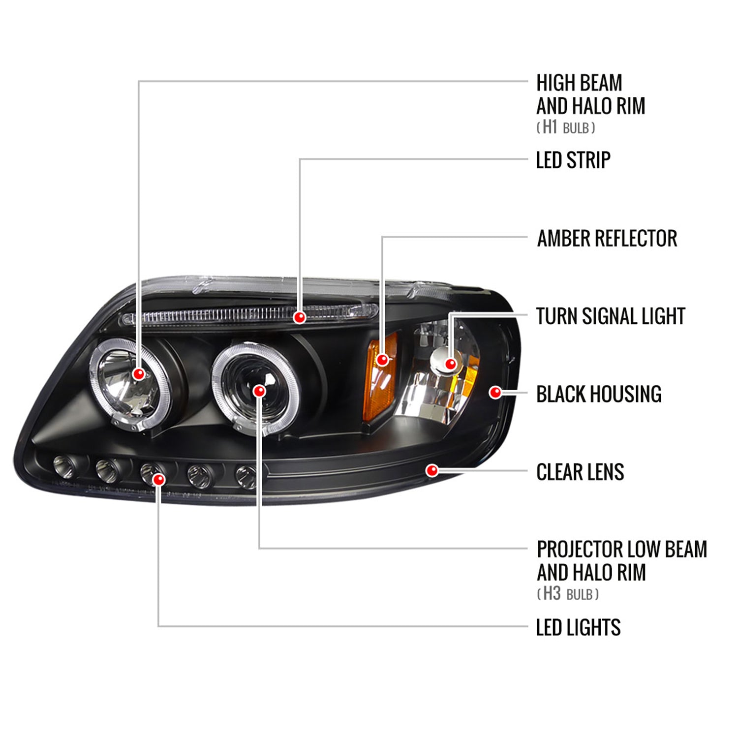 1997-2004 Ford F-150 / 1997-2002 Expedition Dual Halo Projector Headlights Black