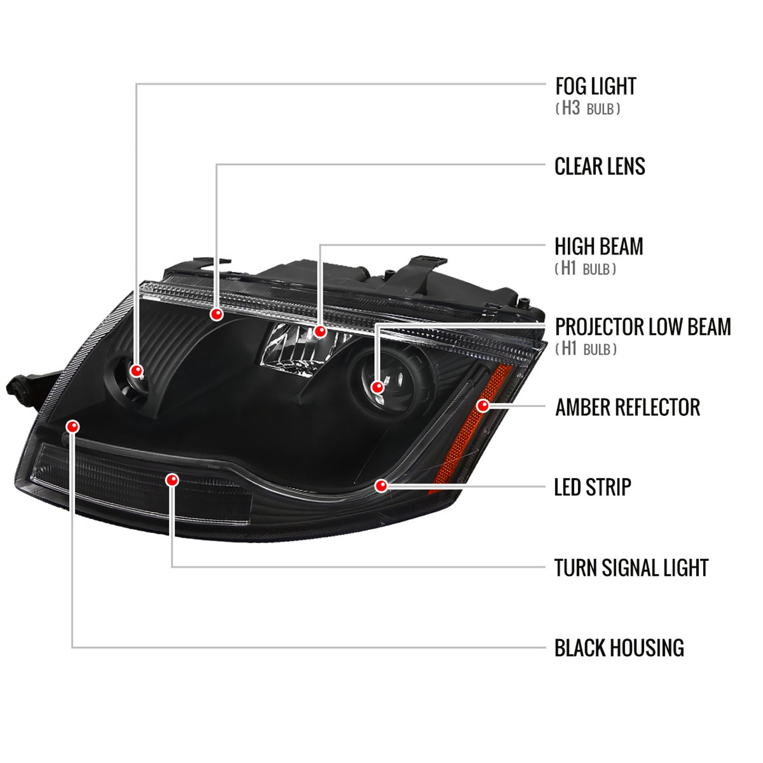 1999-2006 Audi TT LED Bar Projector Headlights Matte Black/Clear Lens