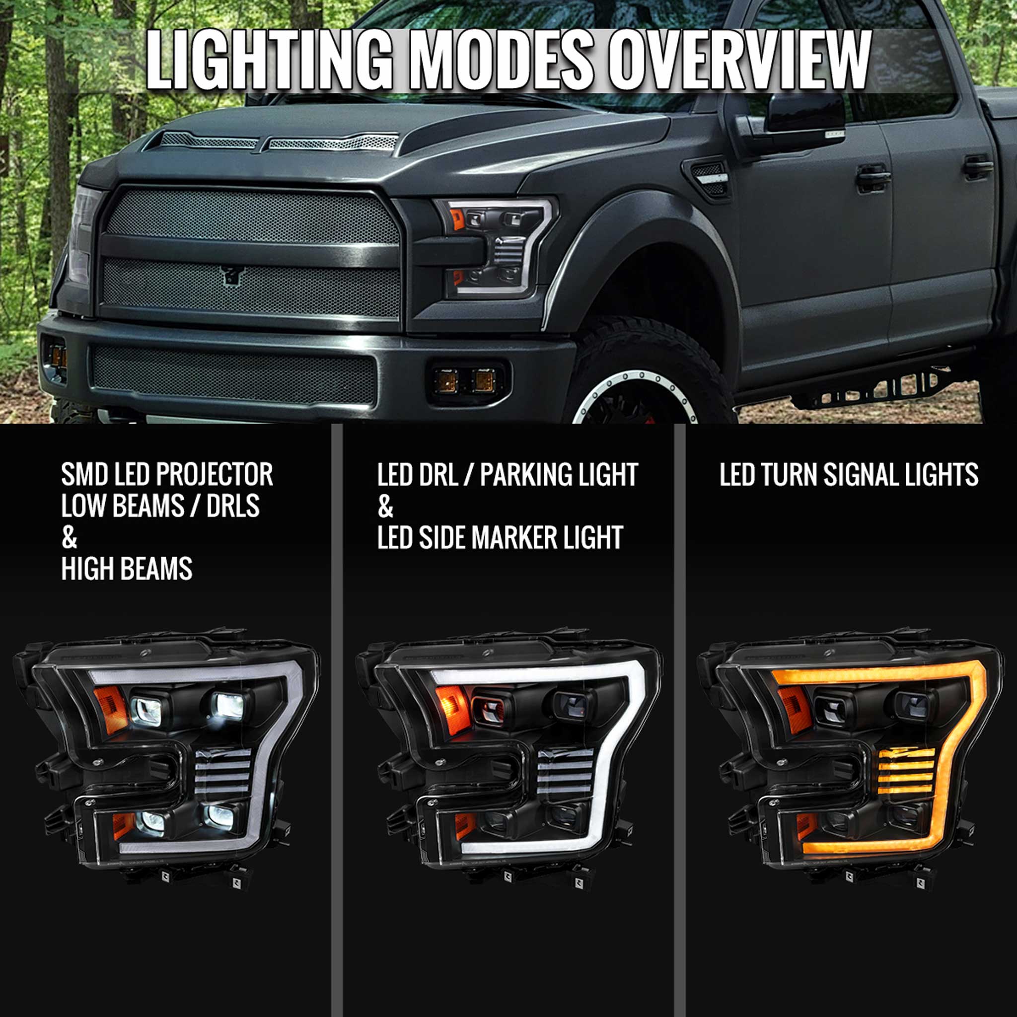 For Ford F-150 2015-2017 LED Headlights LED Turn Signals DRL Parking Light Strip Black Housing Clear Lens