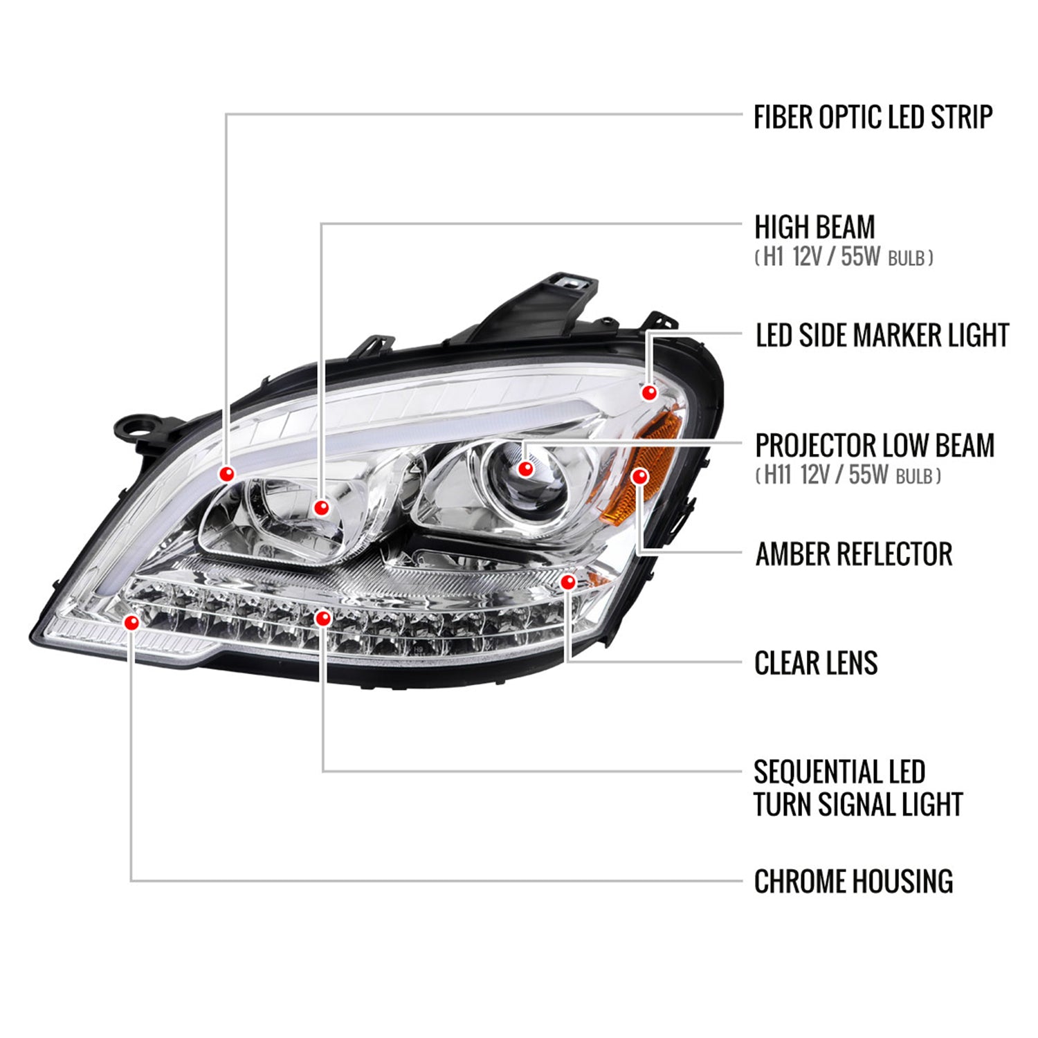 2009-2011 Mercedes Benz W164 ML-Class LED Sequetial Signal Headlights Chrome