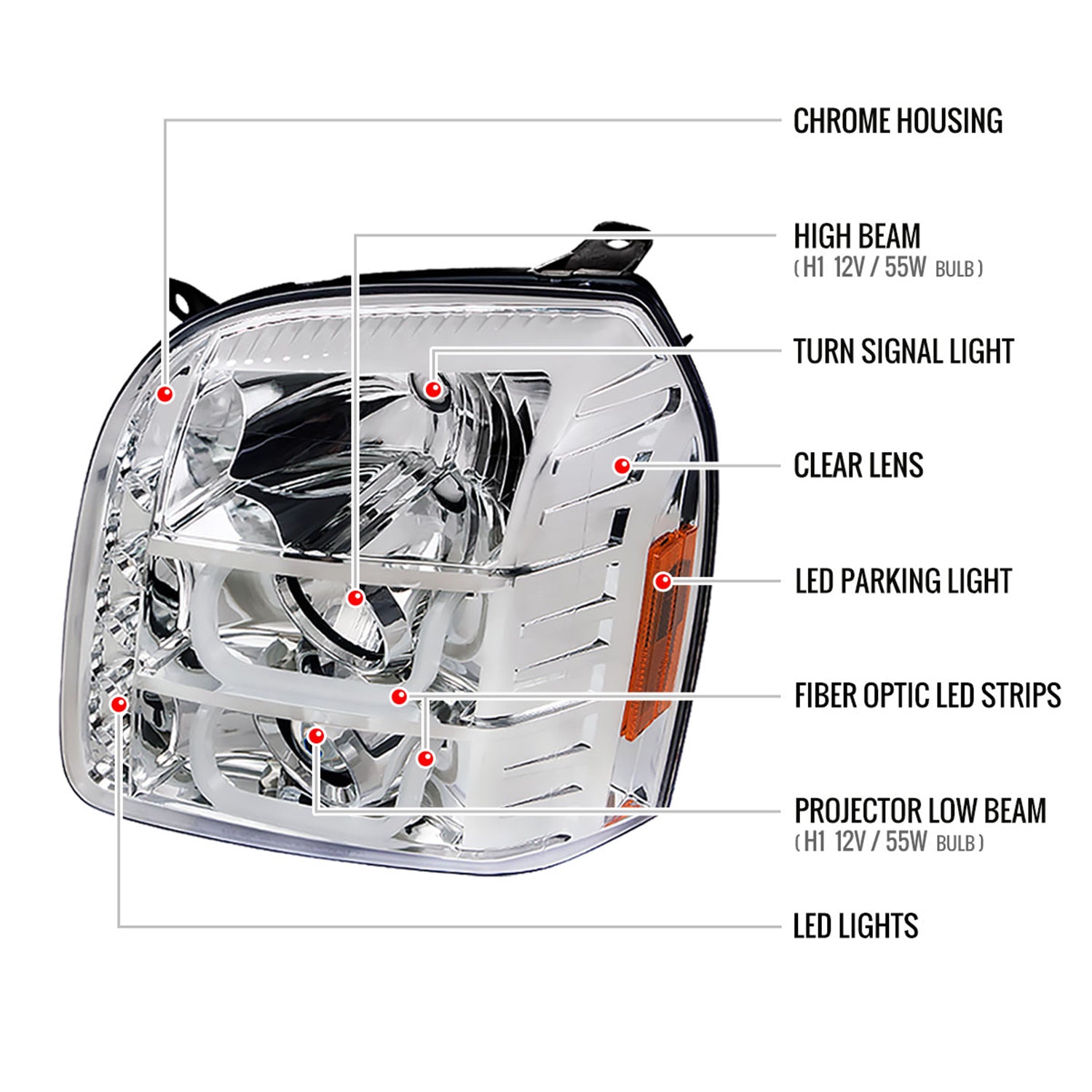 2007-2014 GMC Yukon/Yukon XL 1500/2500 LED U-Bar Projector Headlights Chrome