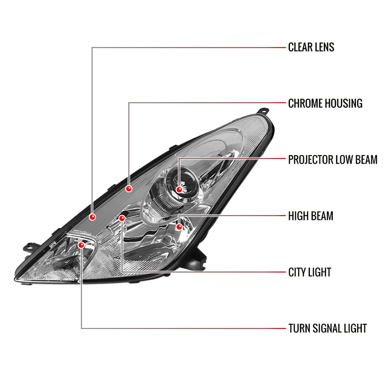 2000-2005 Toyota Celica Projector Headlights Chrome Housing/Clear Lens