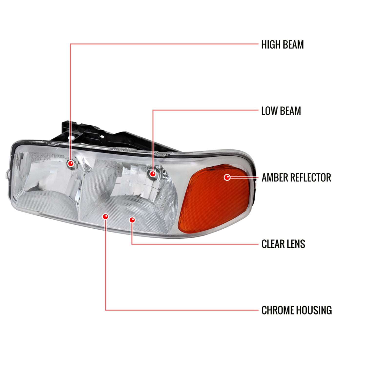 1999-2006 GMC Sierra/Yukon/Yukon XL Headlights Amber Reflector Chrome