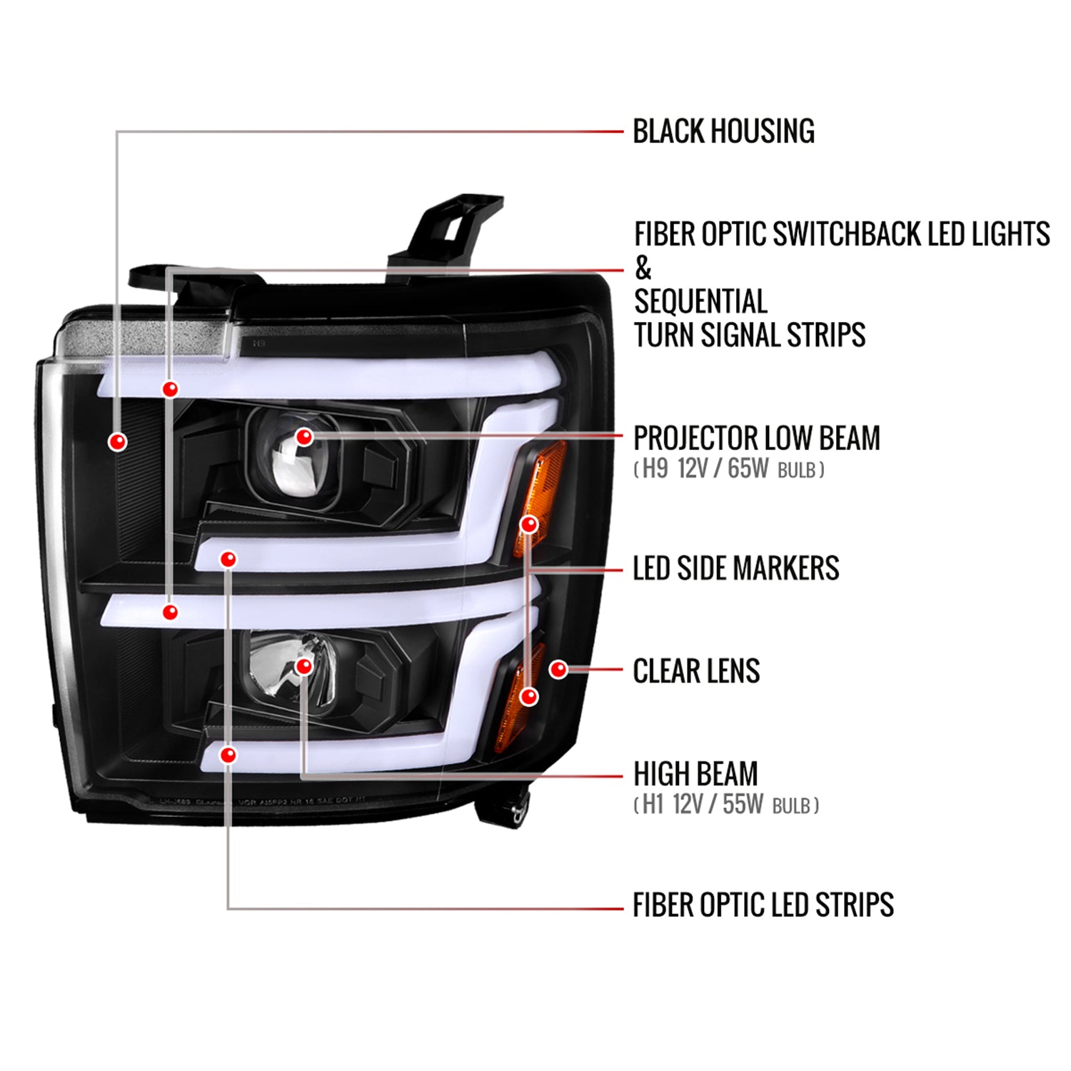 2015-2019 Chevy Silverado 2500HD/3500HD LED Projector Headlights Matte Black