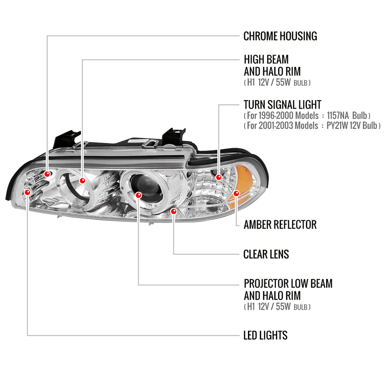 1996-2003 BMW E39 5 Series Dual Halo Projector Headlights Chrome/Clear Lens