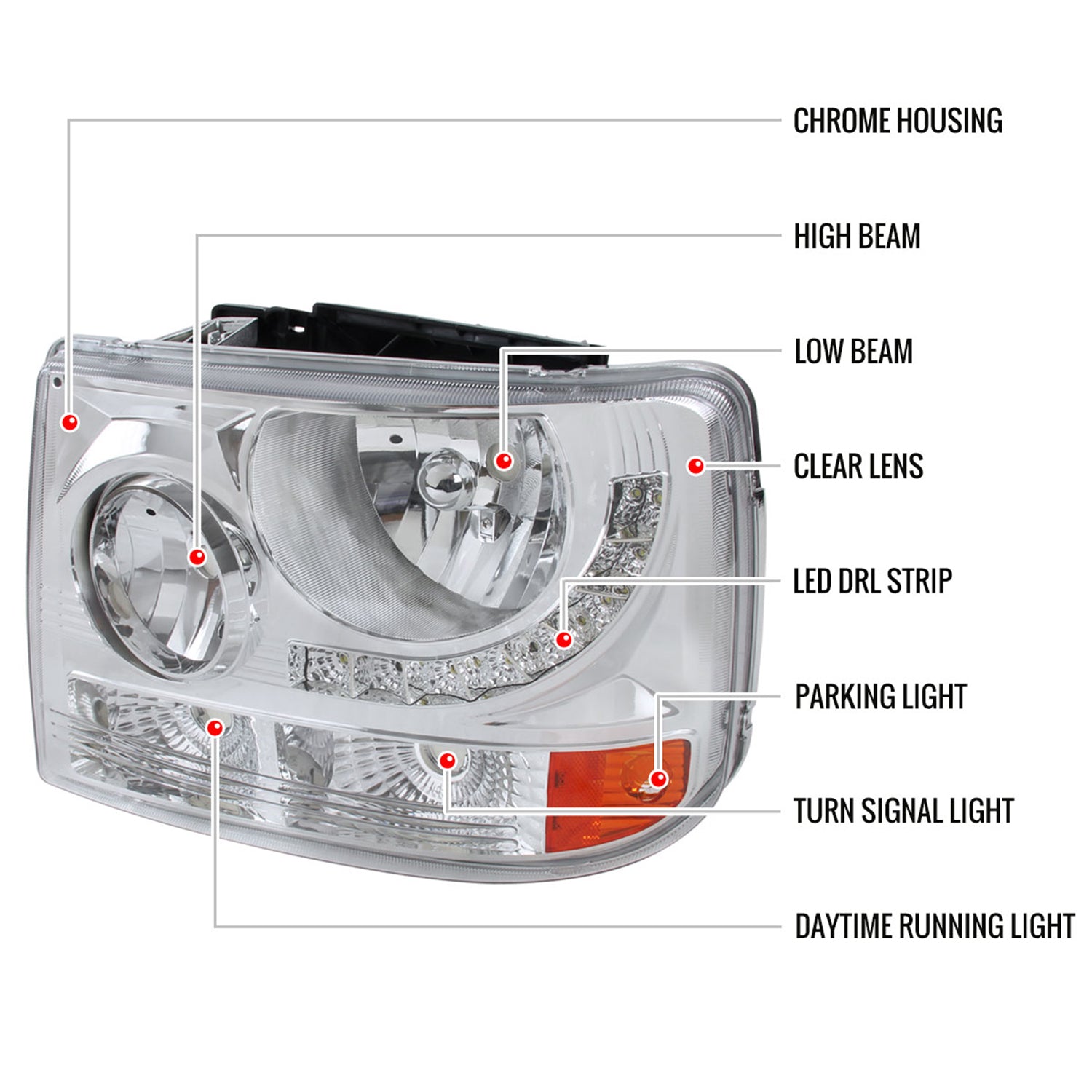 1999-2002 Chevy Silverado 1500 2500/Tahoe Suburban Headlights LED Light Chrome