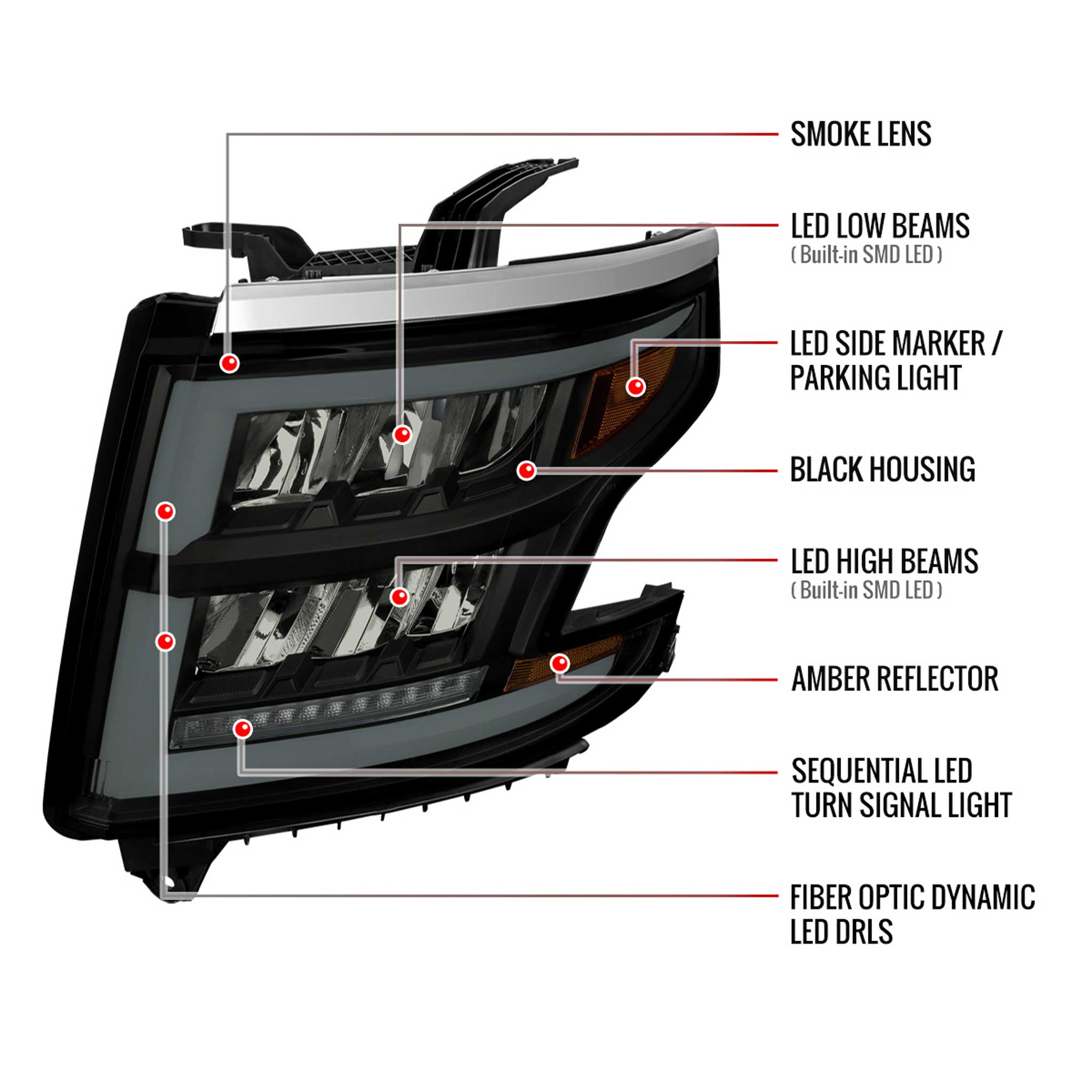 For Chevrolet Tahoe 2015-2020 Full LED DRL Sequential Headlights Matte Black Housing Smoked Lens
