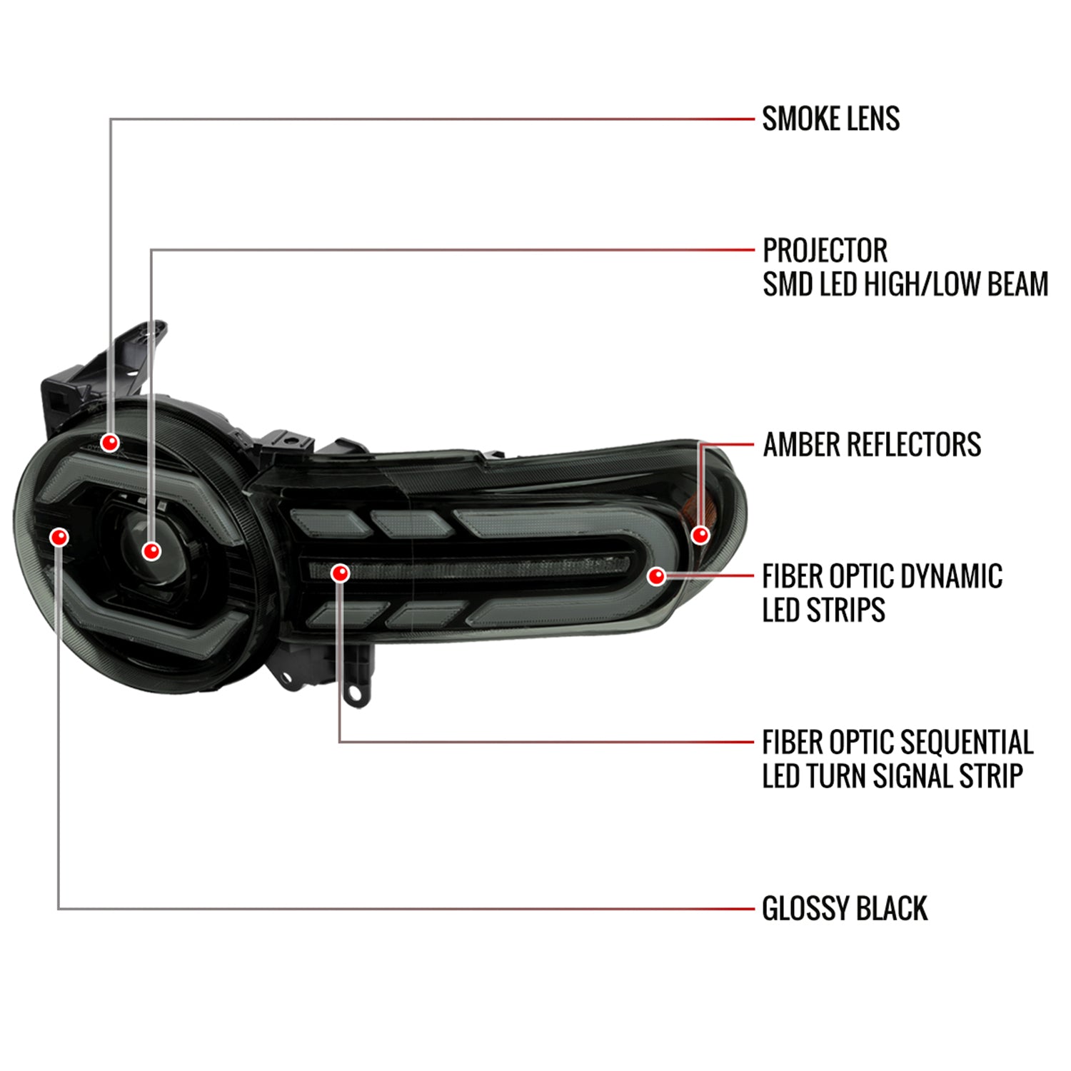2007-2014 Toyota FJ Cruiser Full LED Projector Headlights LED Signal Smoke
