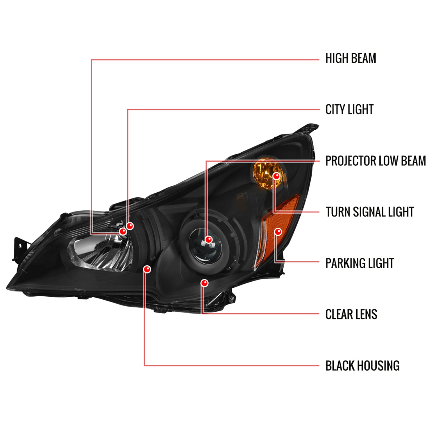 2010-2014 Subaru Legacy/Outback Projector Headlights Matte Black/Clear Lens