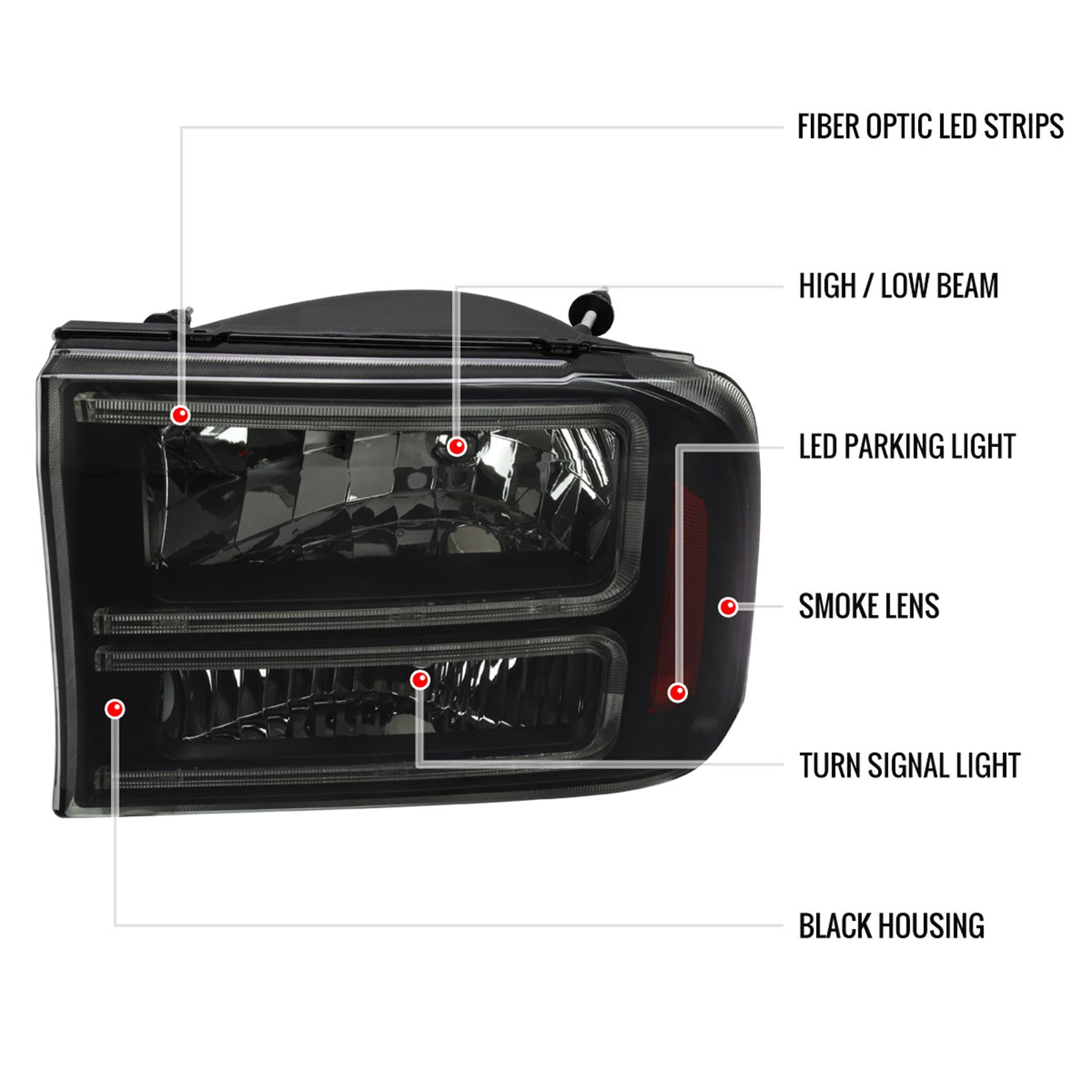 1999-2004 Ford F-250/350/450/550/Excursion Headlights Dual LED C-Bar Jet Black