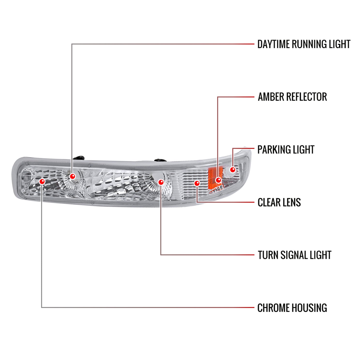 1999-2002 Chevy Silverado/ 2000-2006 Tahoe Suburban Bumper Lights Chrome/Clear