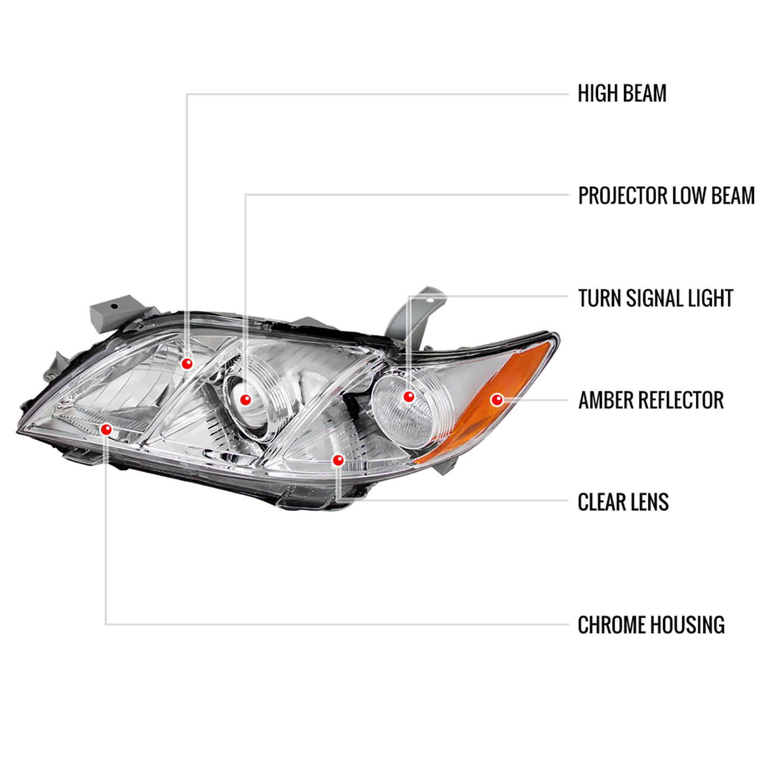 2007-2009 Toyota Camry Projector Headlights w/ Amber Reflectors Chrome/Clear