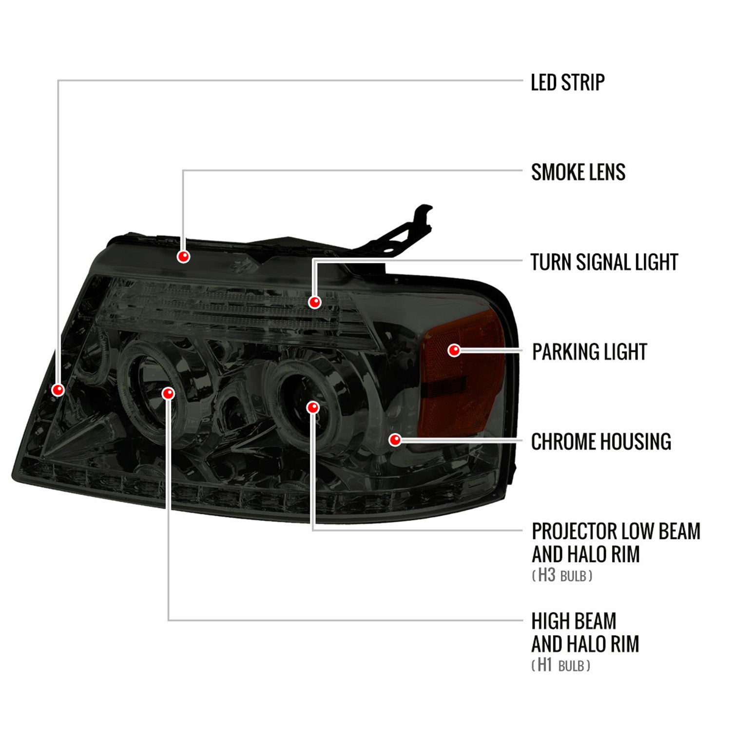 2004-2008 Ford F-150/ 06-2008 Lincoln Mark LT Dual Halo Headlights LED Light