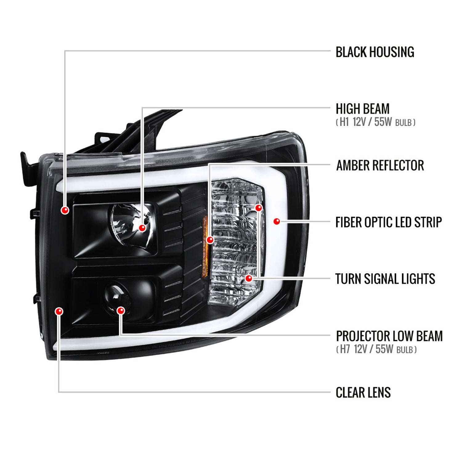 2007-2014 Chevy Silverado 1500/2500/3500HD LED CBar Projector Headlights Black