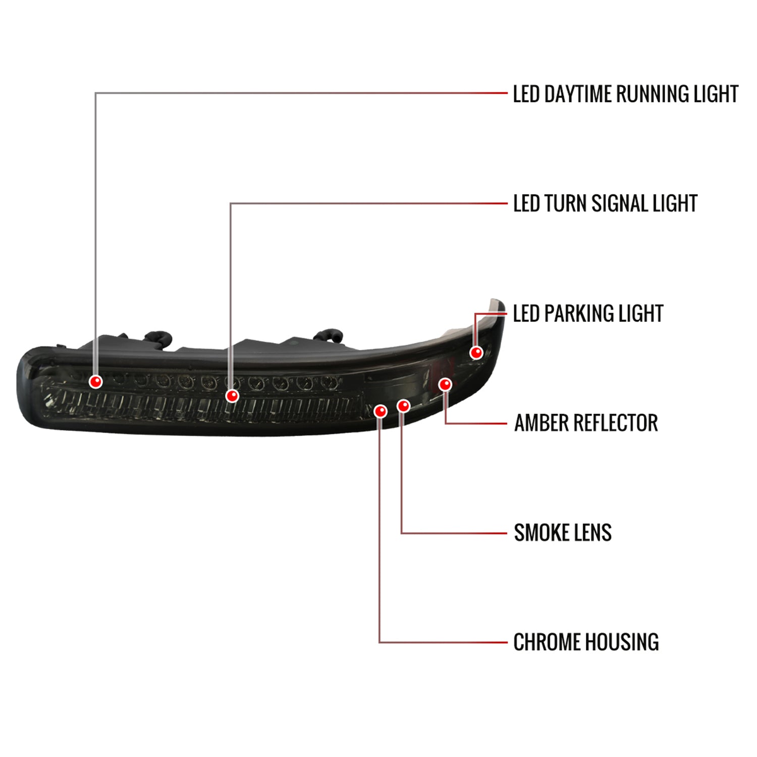 1999-2002 Chevy Silverado/ 00-2006 Tahoe Suburban LED Bumper Lights Chrome Smoke
