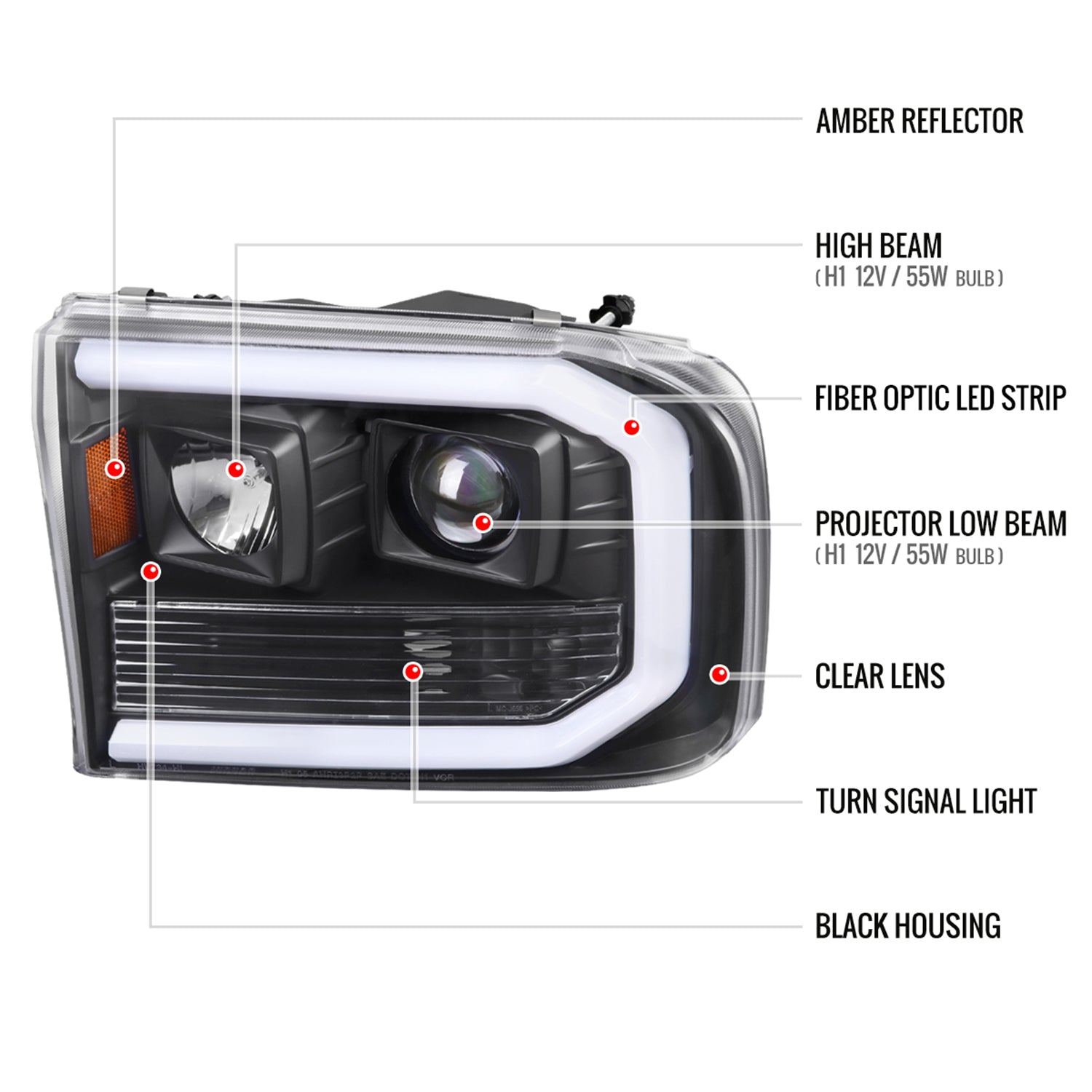 1999-2004 Ford F-250/350/450/550 /Excursion LED Bar Headlights LED Matte Black